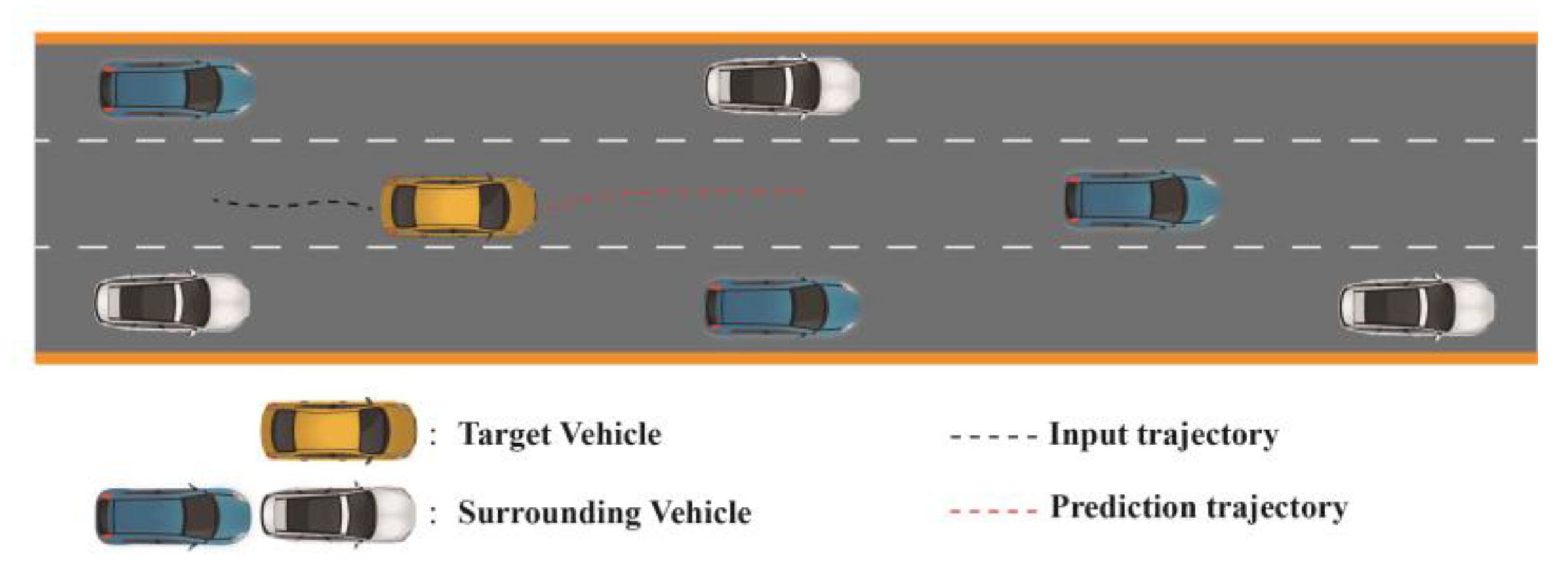 Systems 13 00147 g003