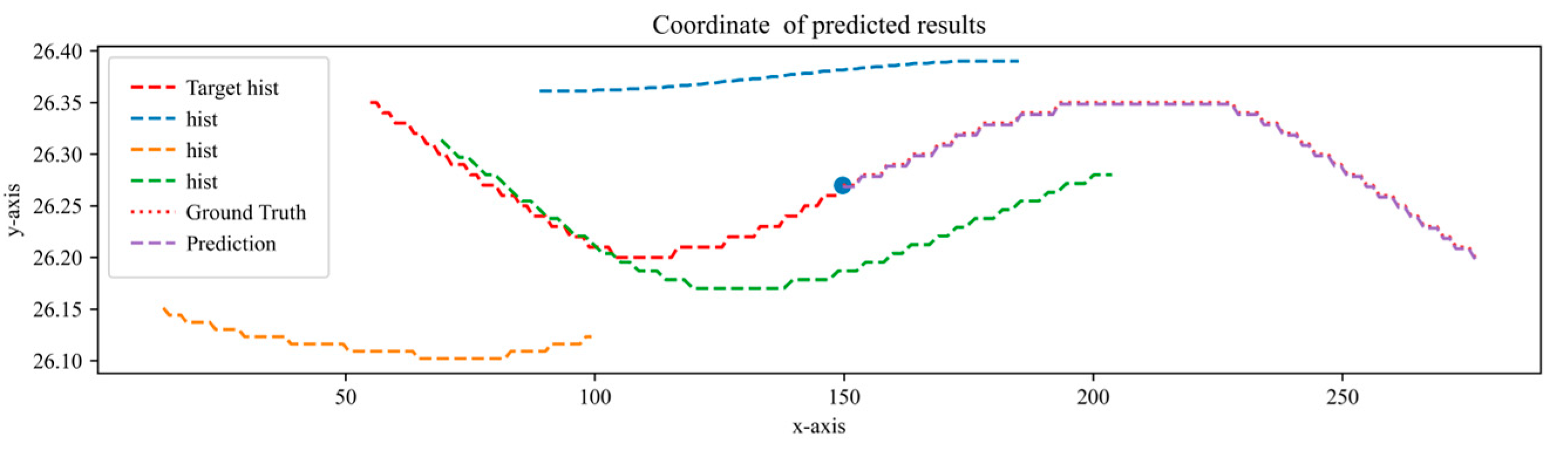 Systems 13 00147 g015