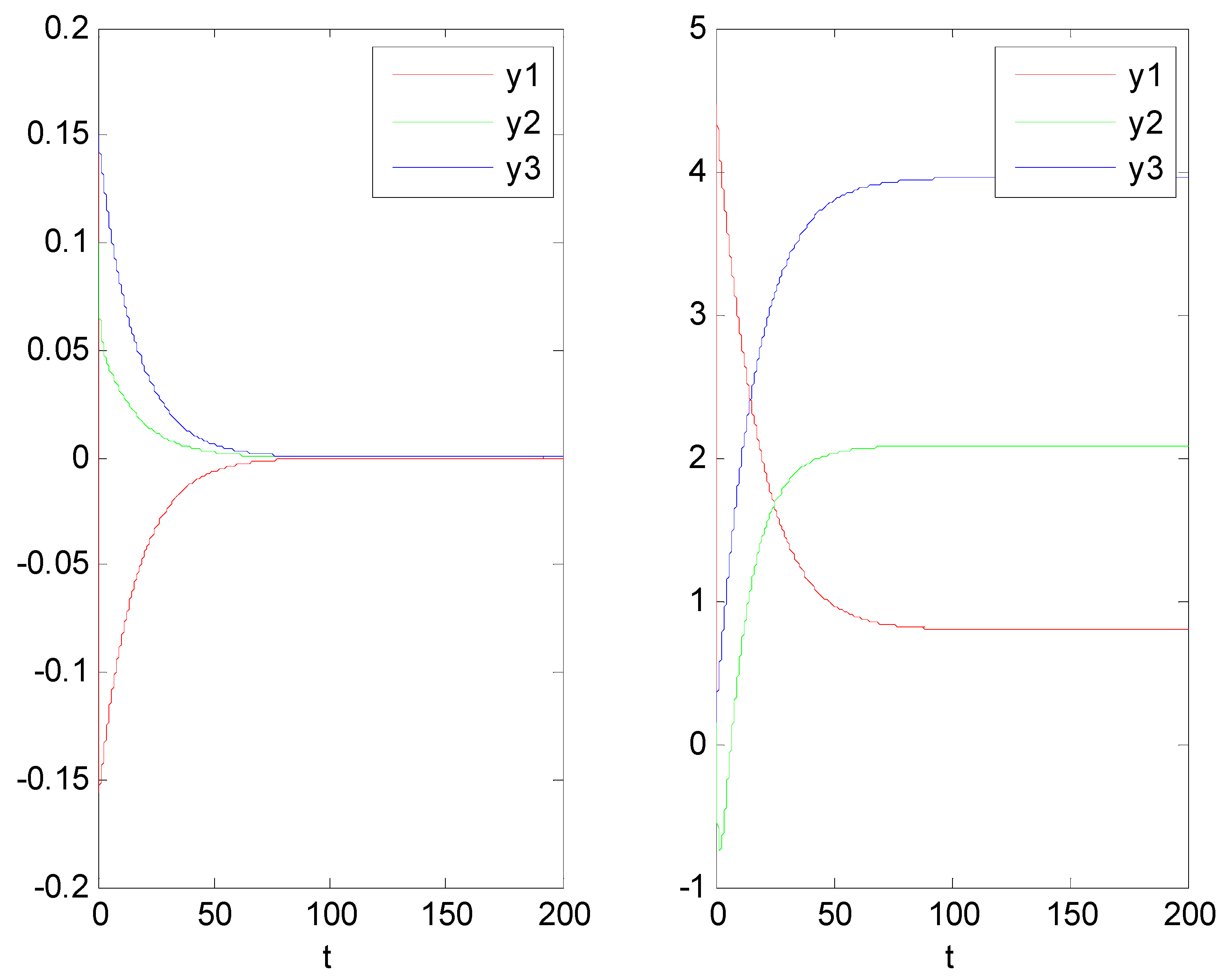 Systems 13 00148 g0a2