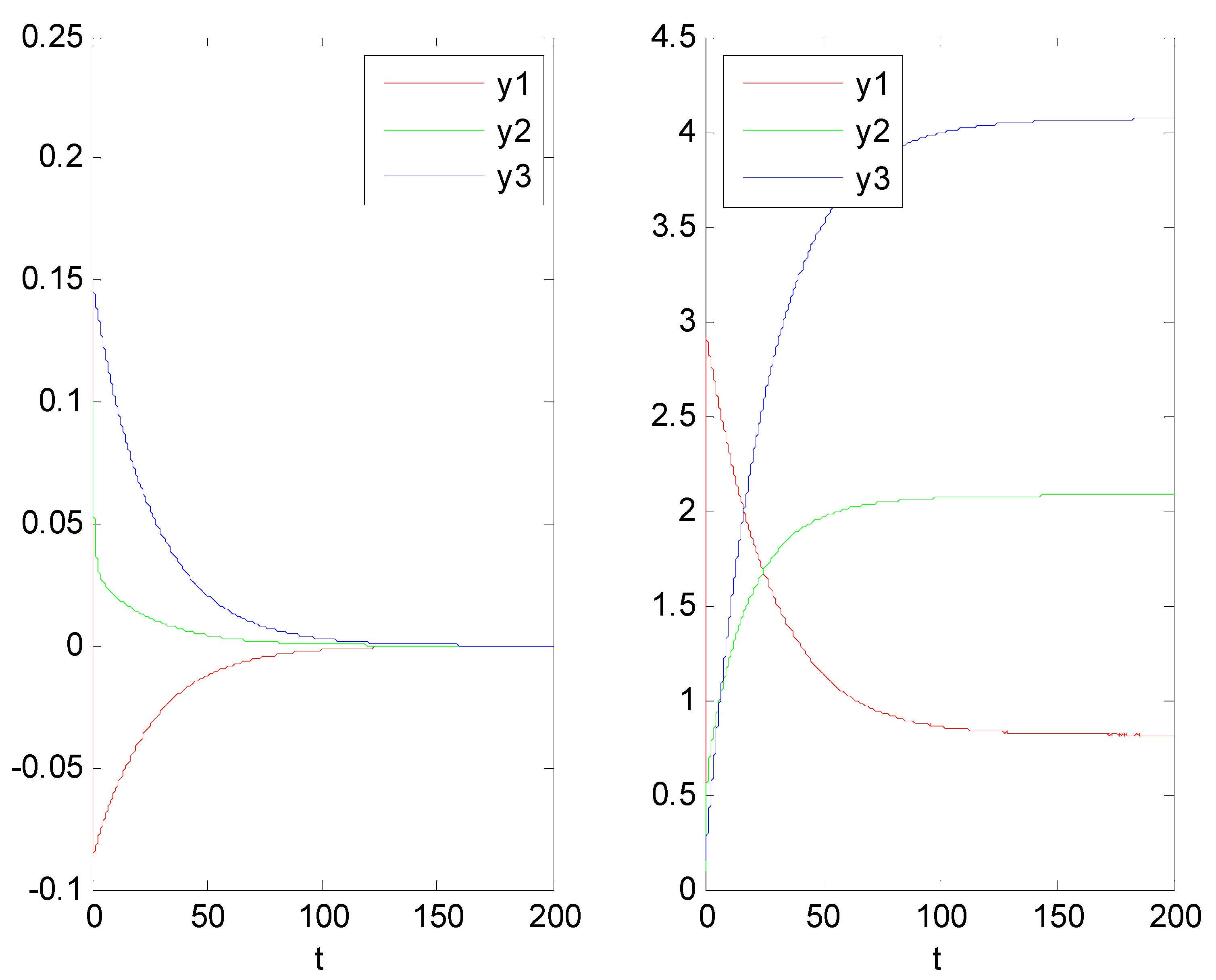 Systems 13 00148 g0a3