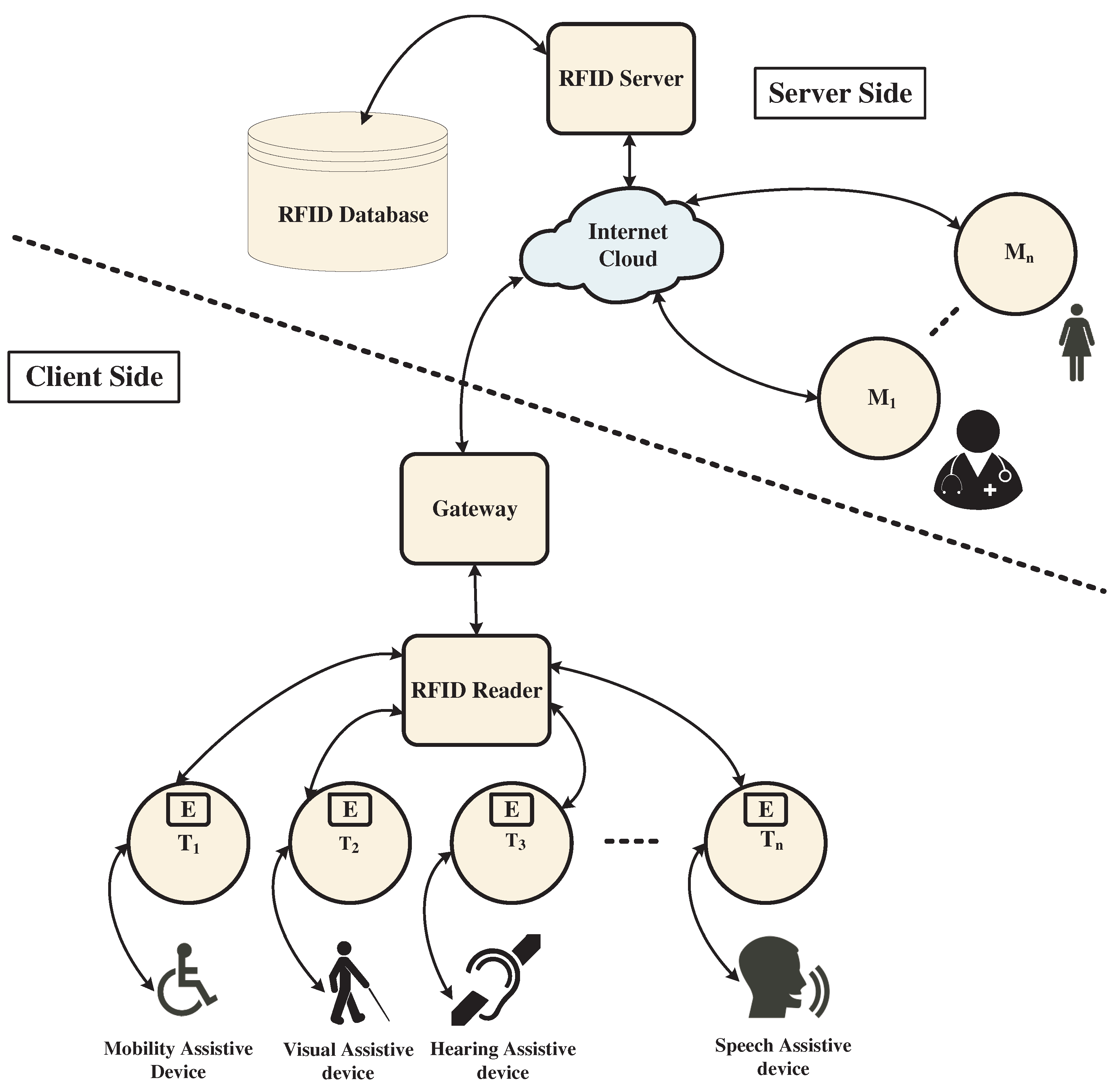 Systems 13 00154 g001