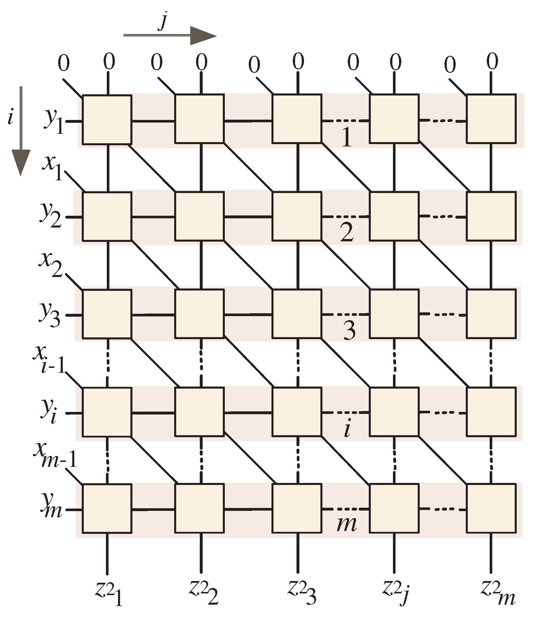 Systems 13 00154 g006