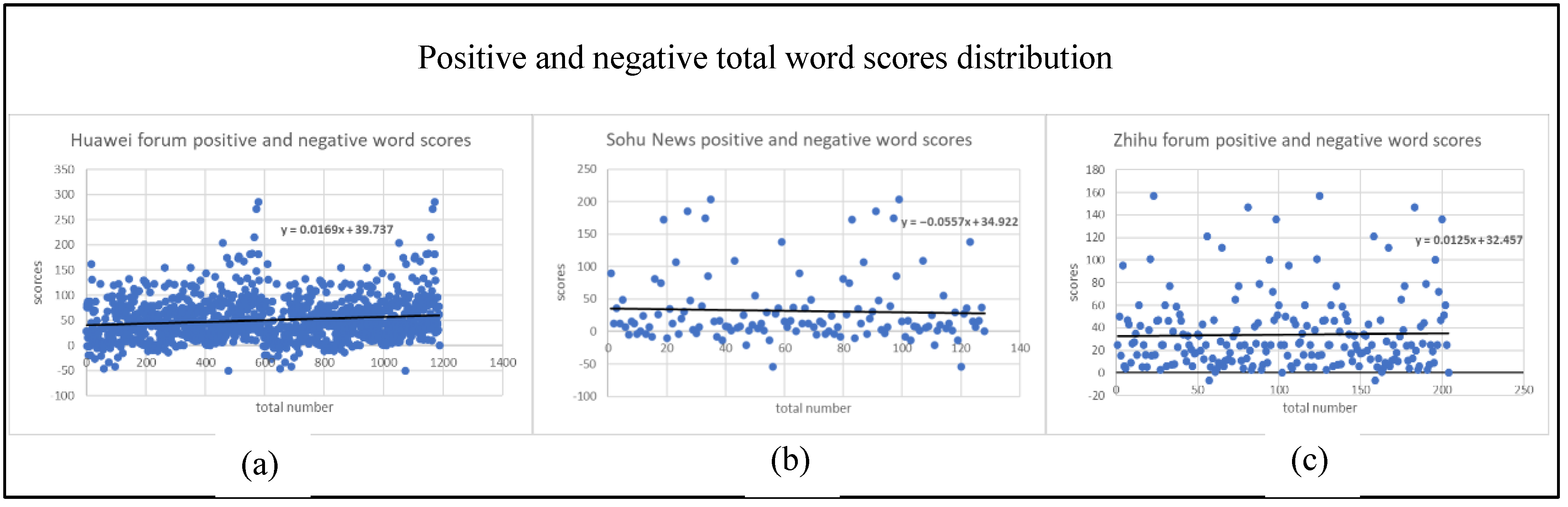 Systems 13 00159 g003