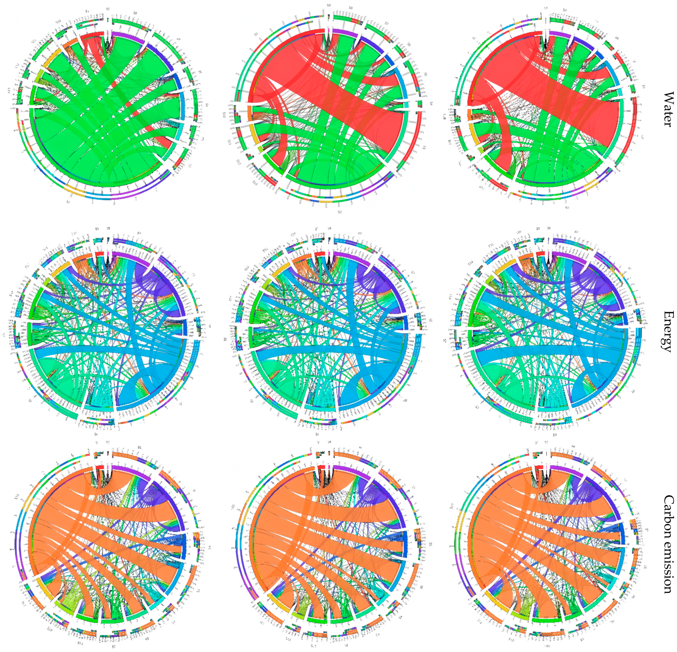 Systems 13 00160 g005