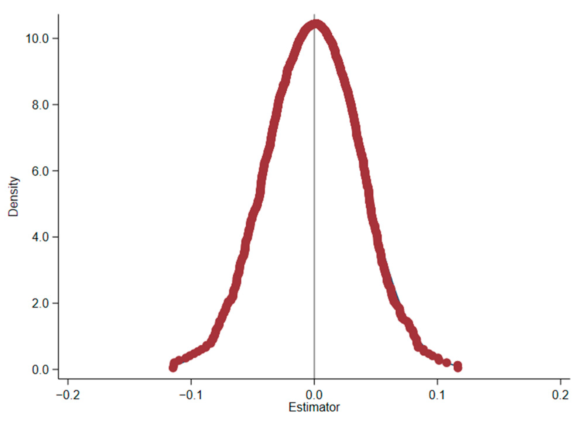Systems 13 00163 g002