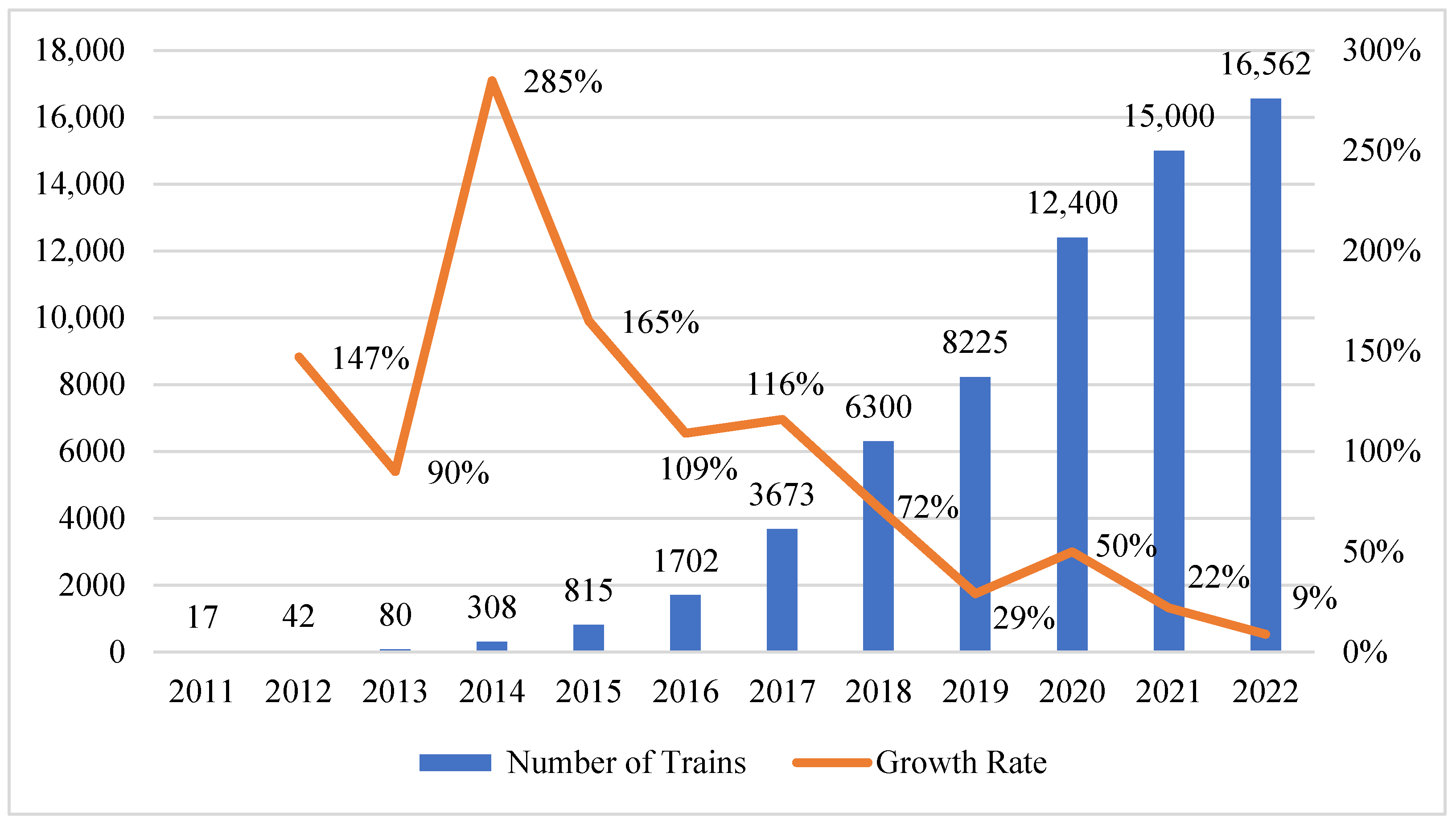 Systems 13 00166 g001
