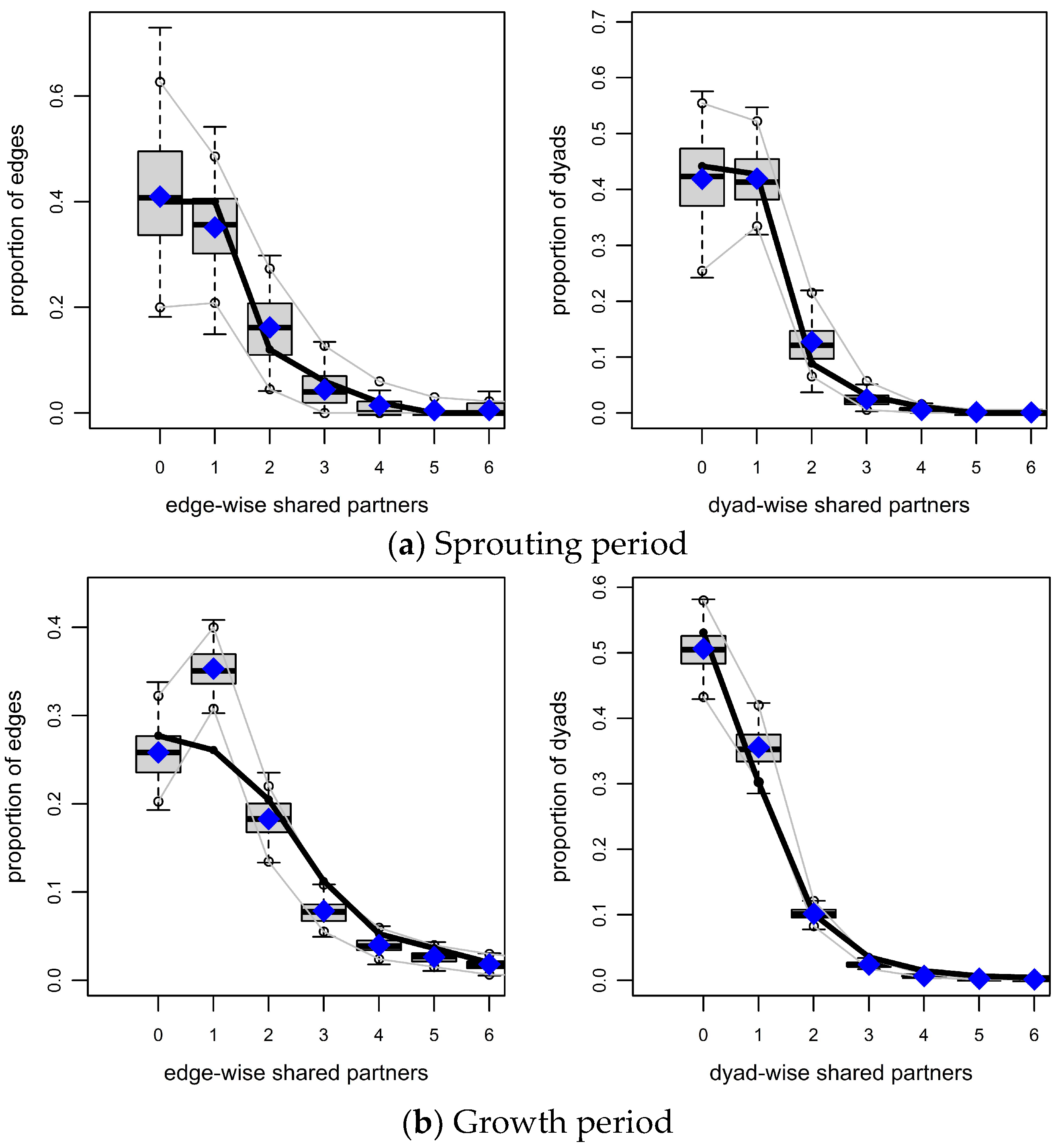 Systems 13 00173 g003a