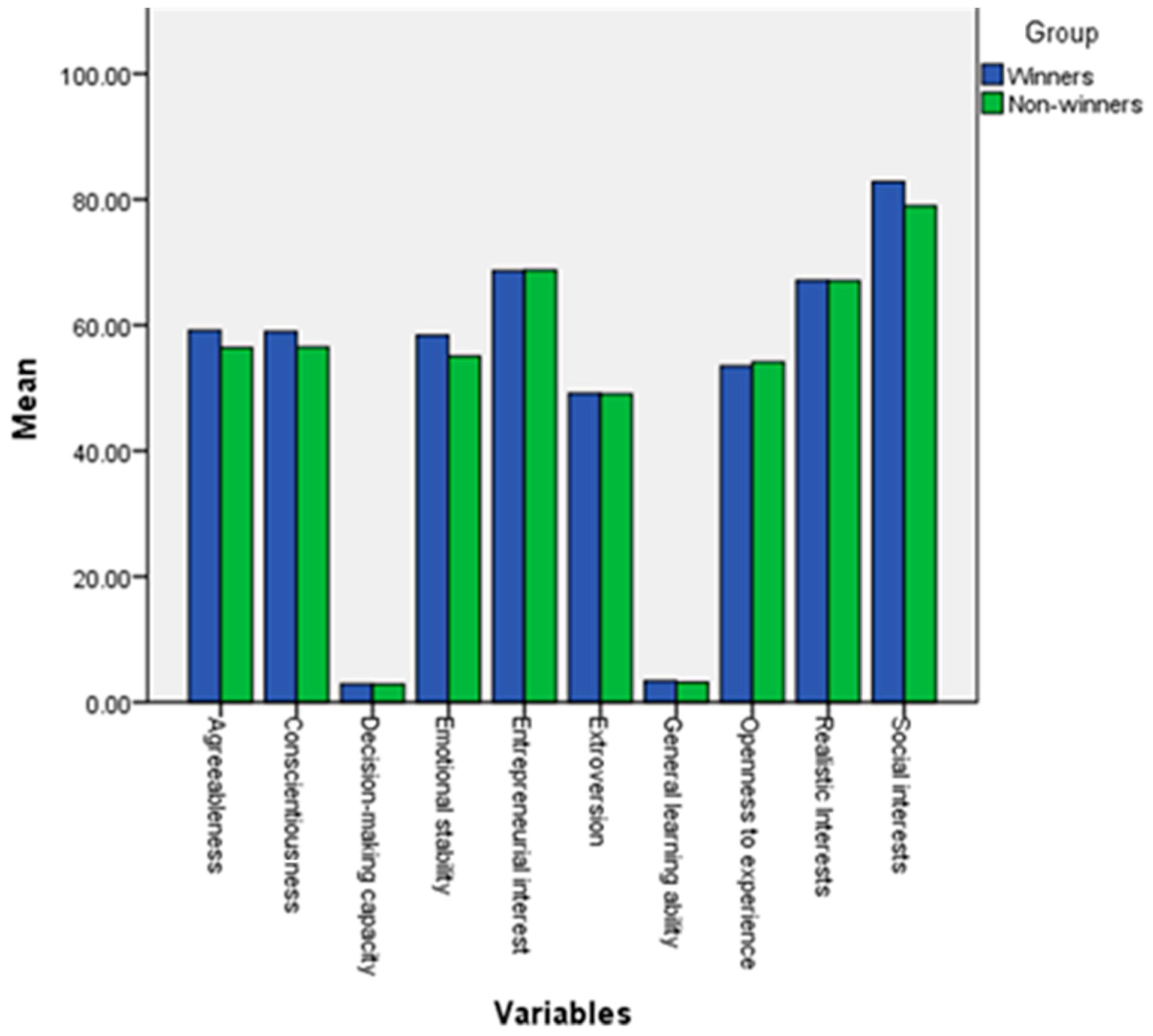Systems 13 00178 g001