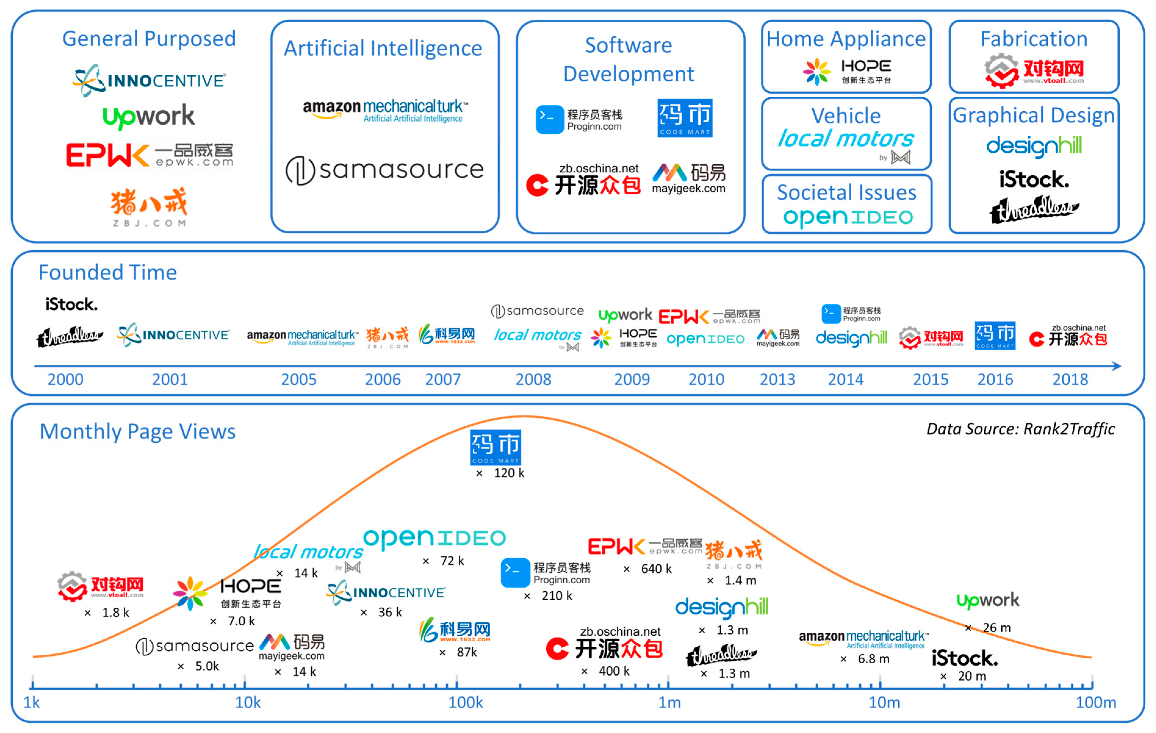 Systems 13 00183 g001