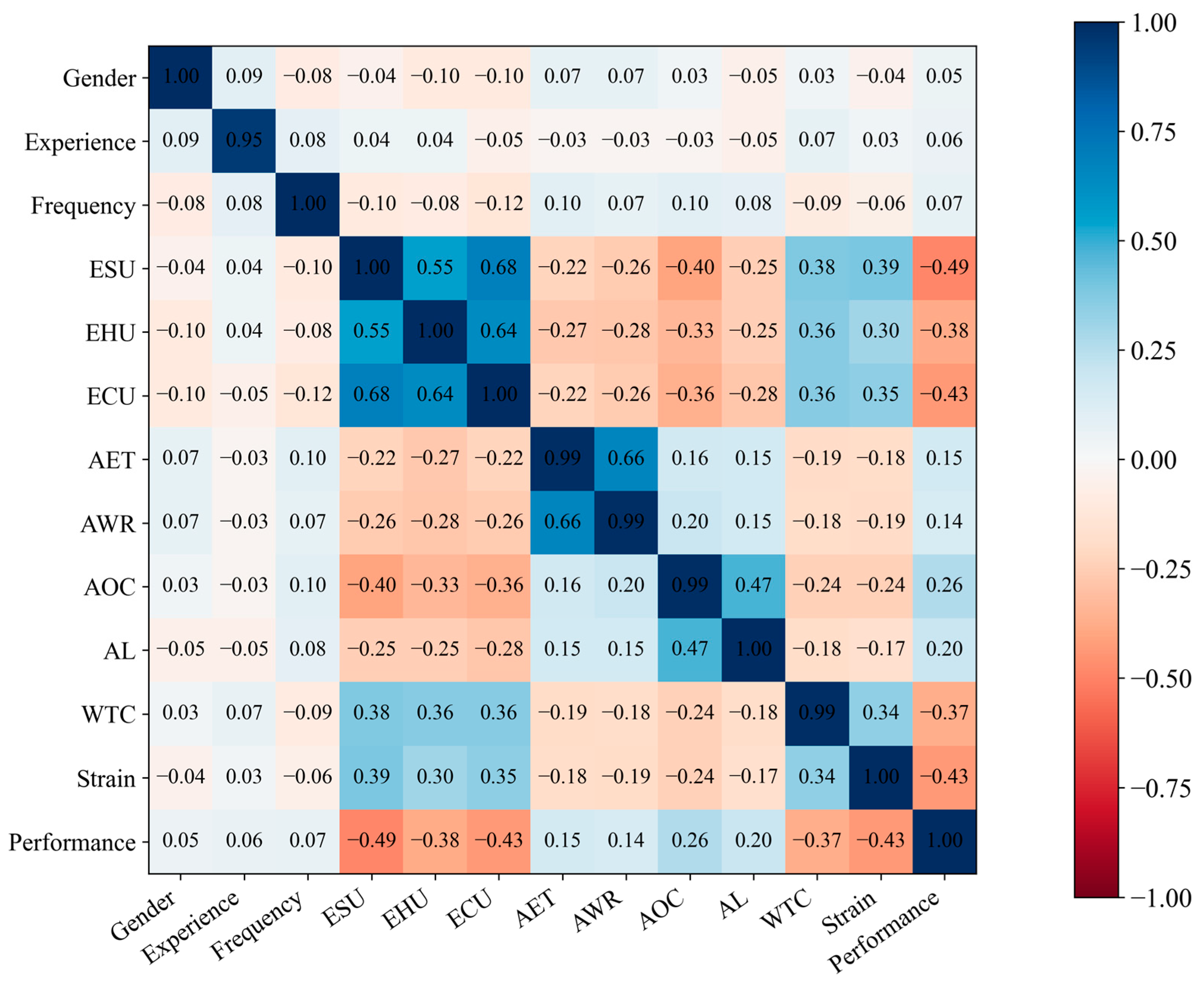 Systems 13 00184 g001
