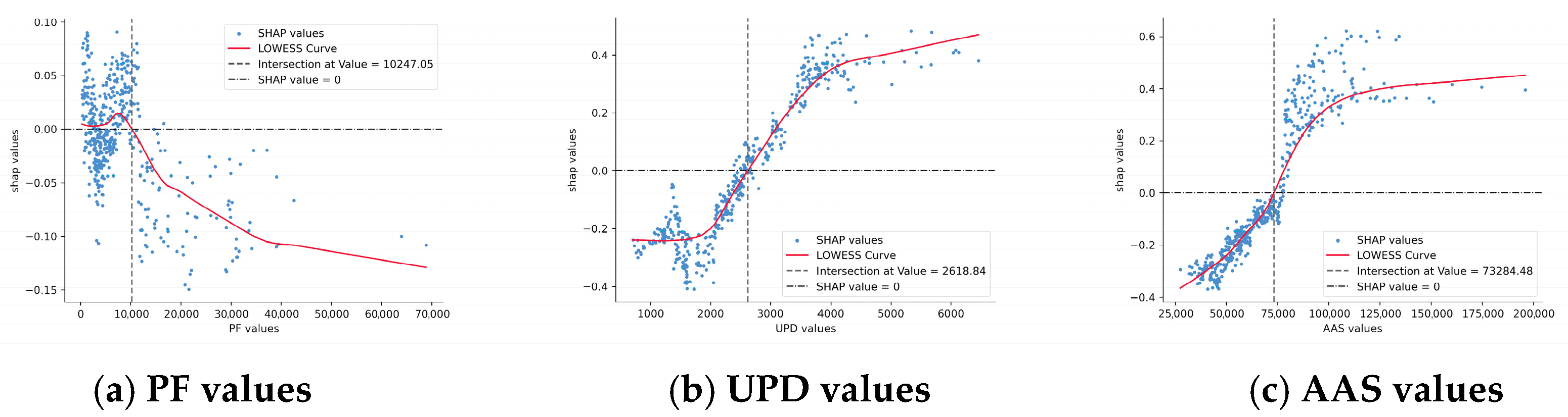 Systems 13 00187 g007