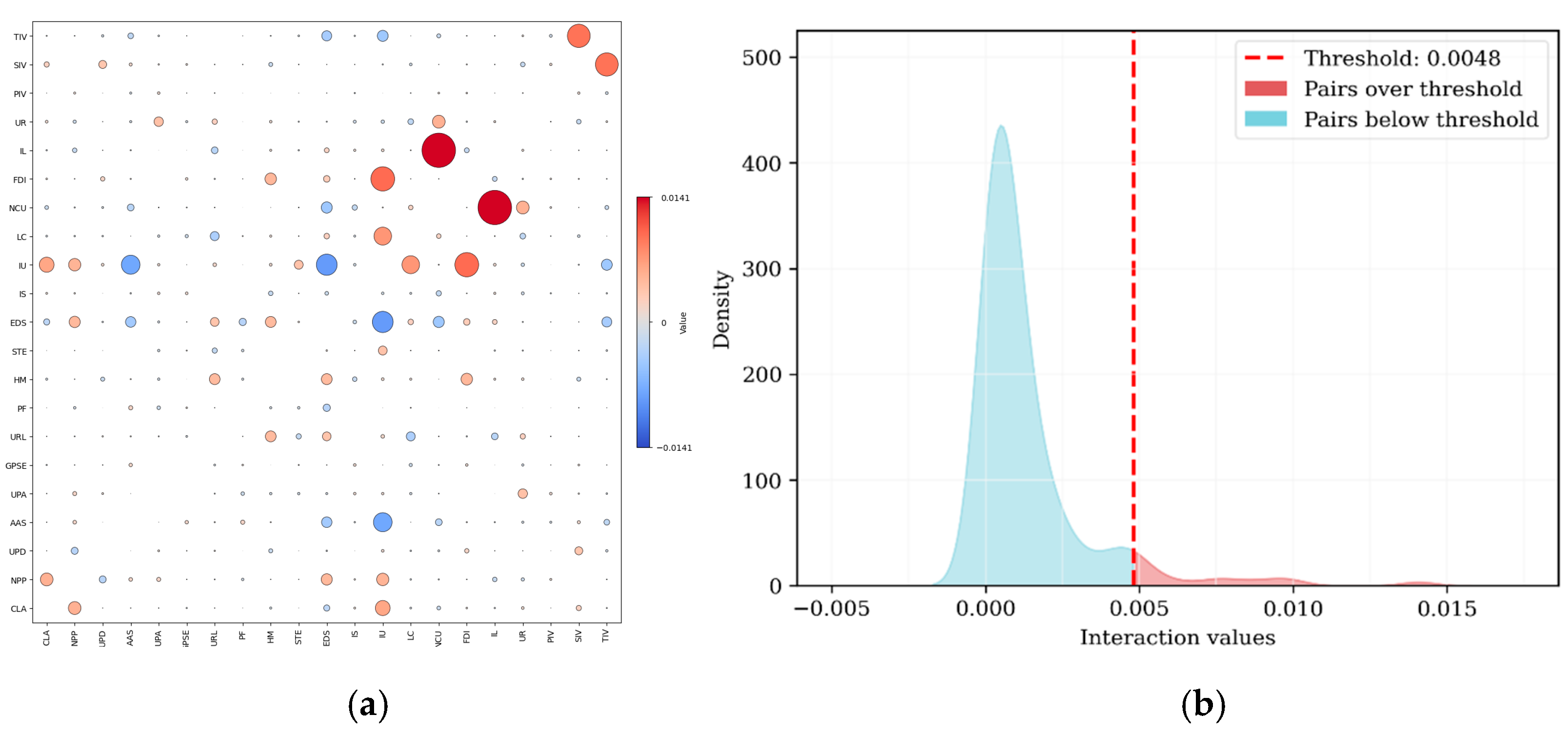 Systems 13 00187 g010