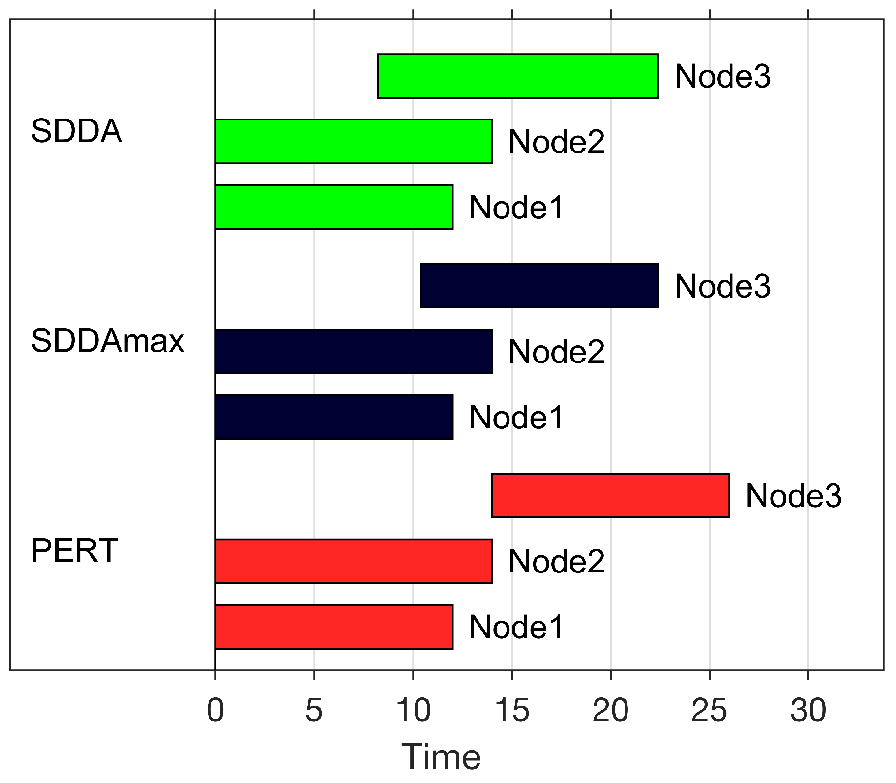 Systems 13 00191 g004