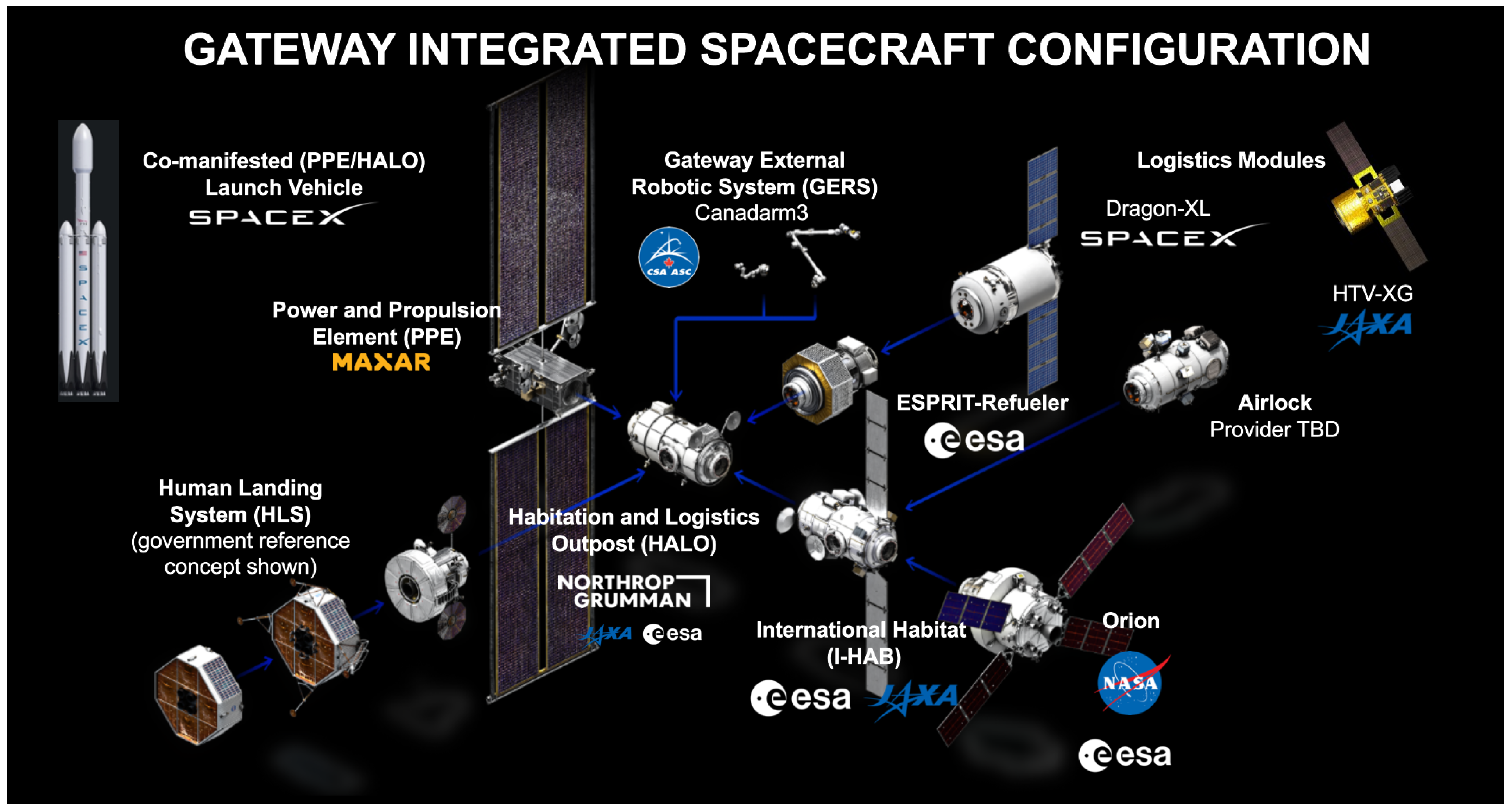 Systems 13 00191 g006