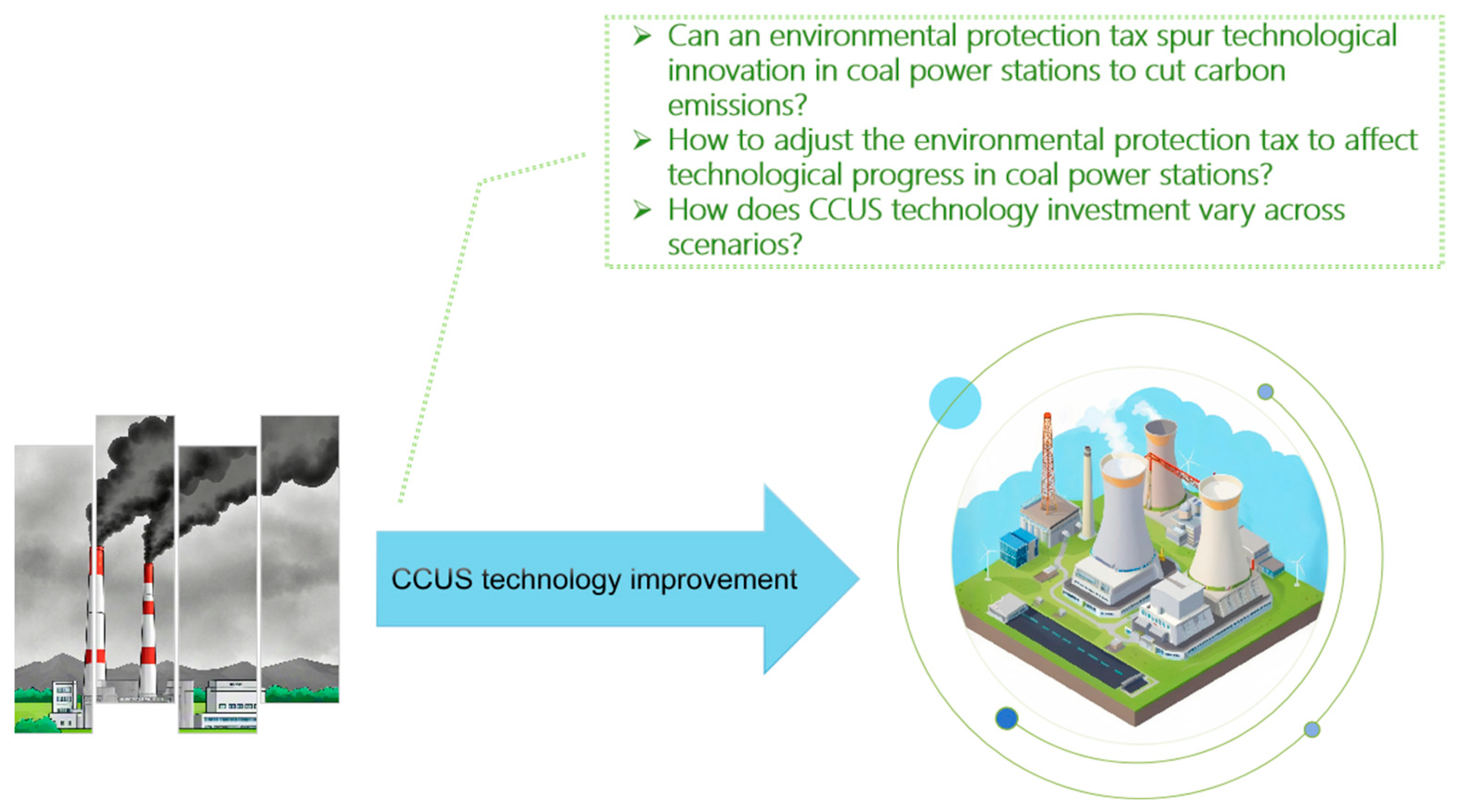 Systems 13 00193 g001