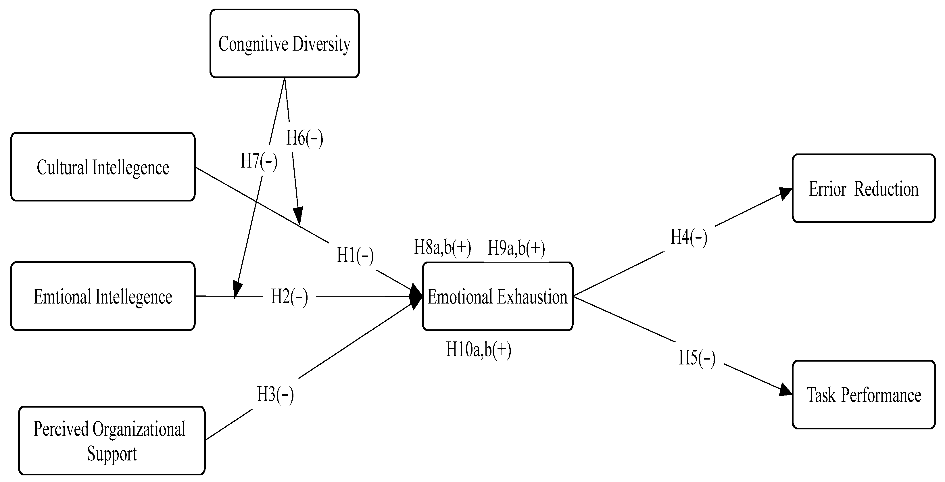 Systems 13 00195 g001