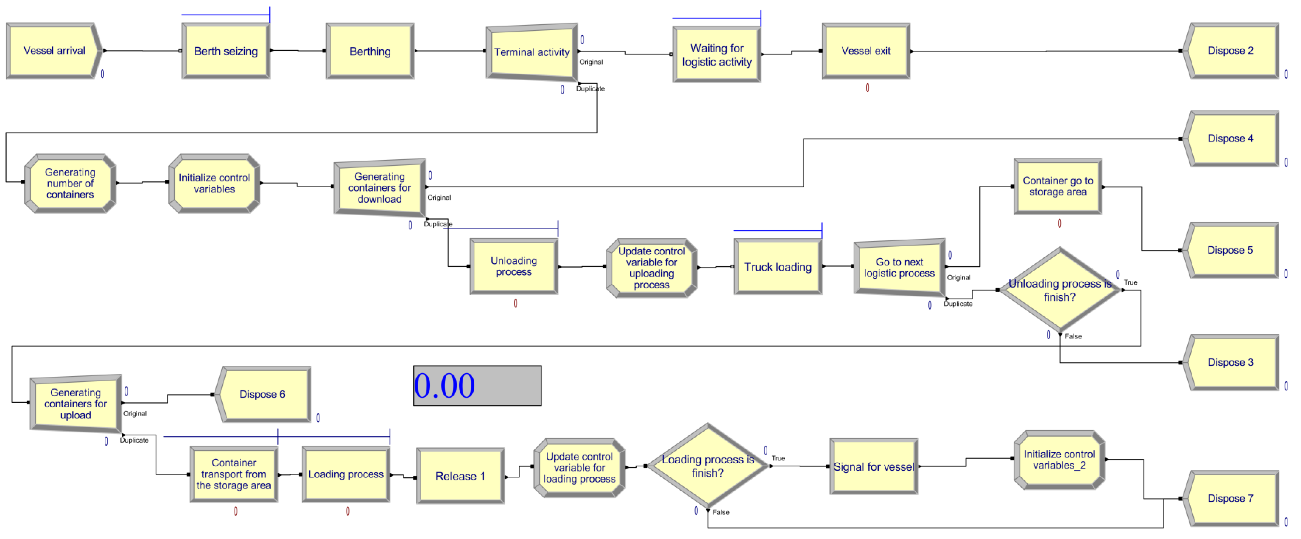 Systems 13 00213 g004