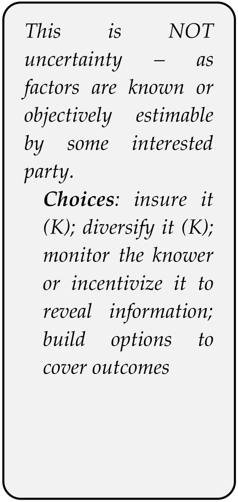 Systems 13 00214 i002