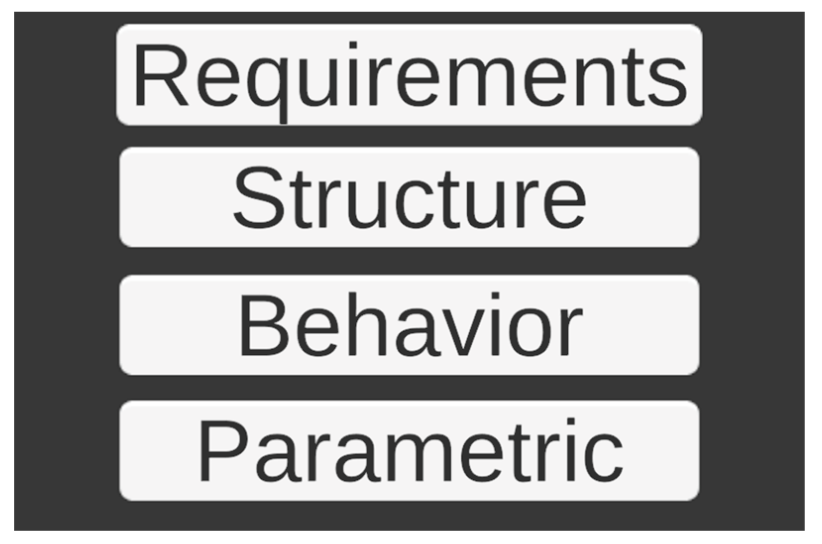 Systems 13 00221 g020