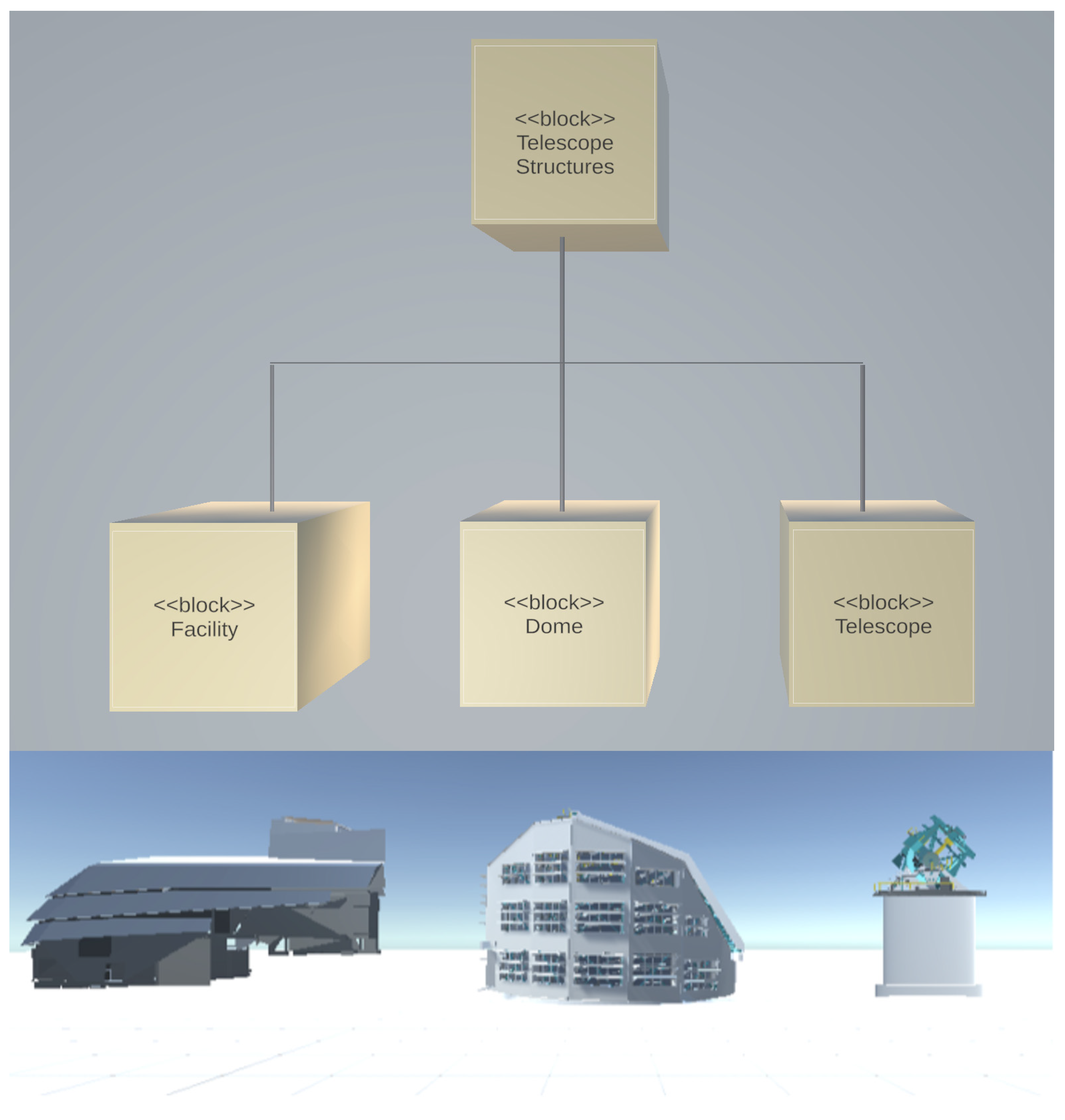 Systems 13 00221 g025