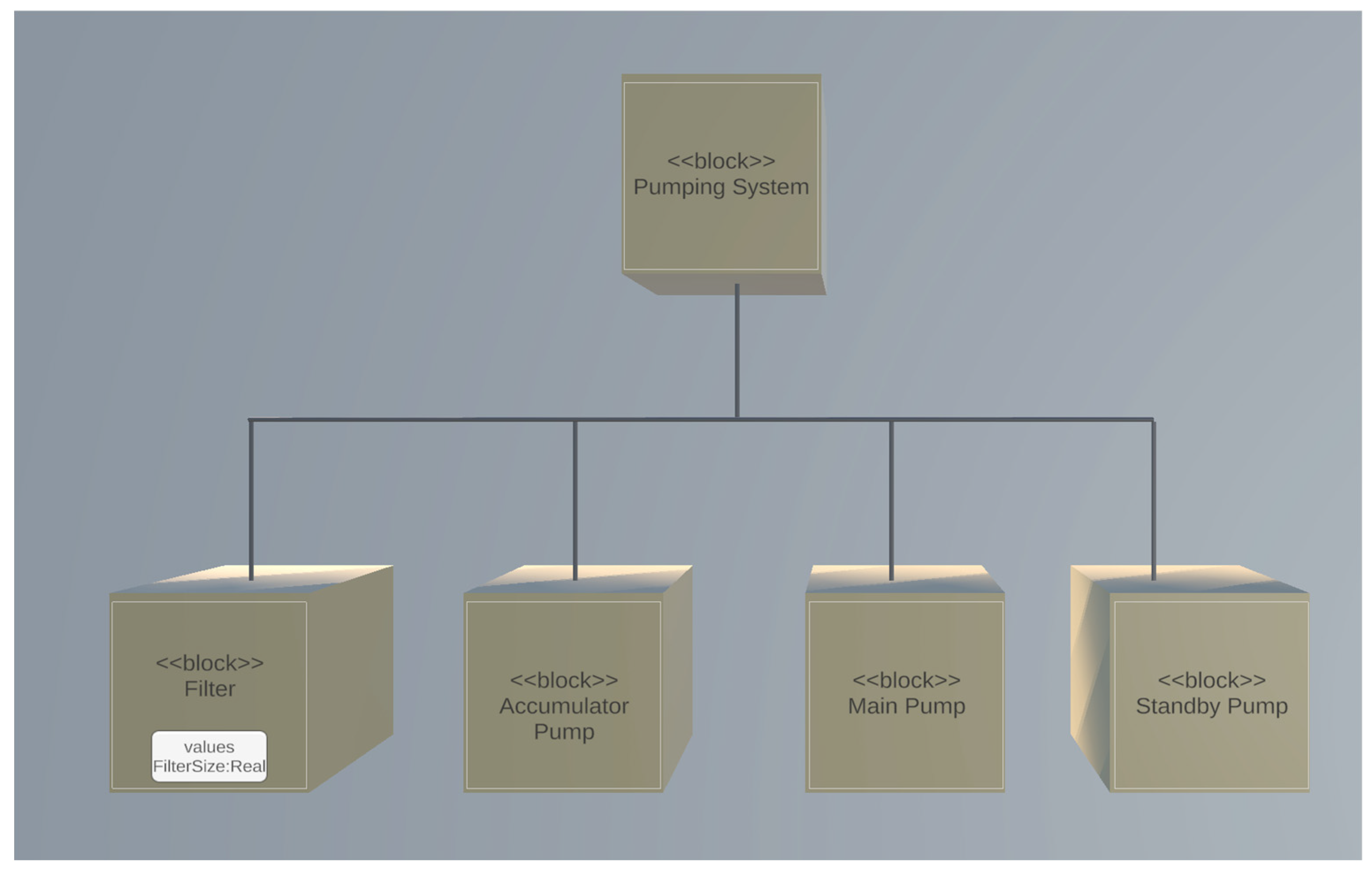 Systems 13 00221 g029