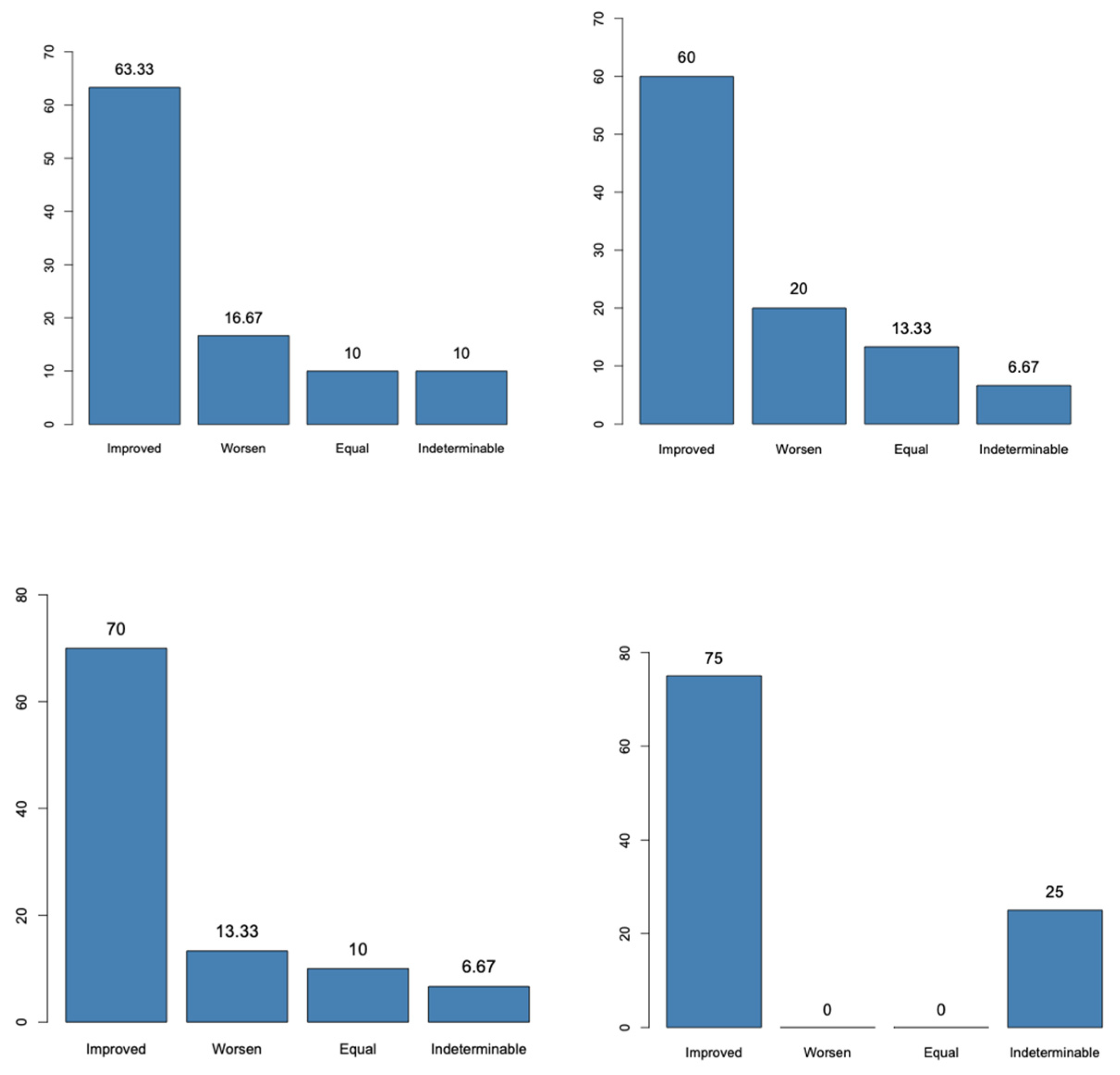Systems 13 00221 g035