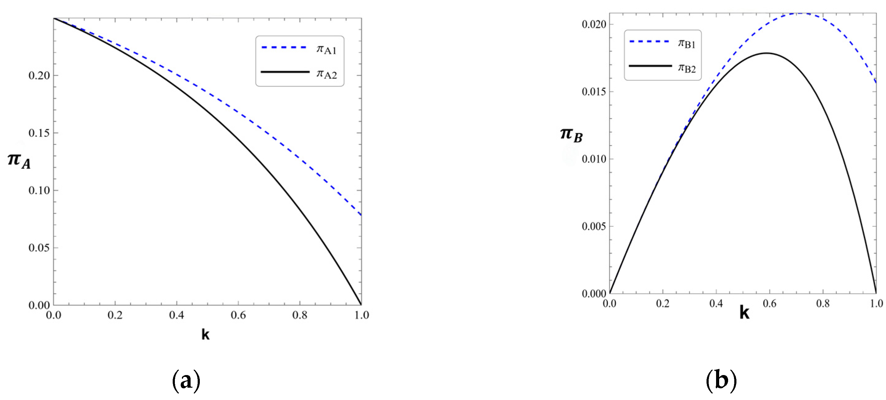 Systems 13 00222 g002