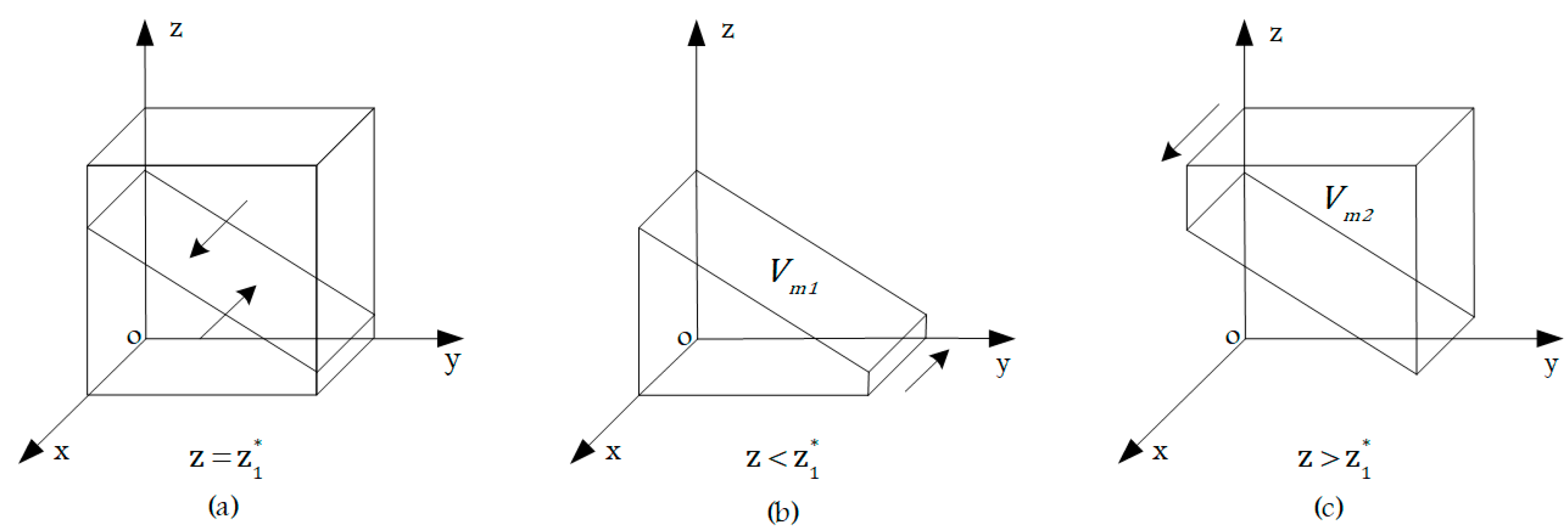 Systems 13 00225 g001