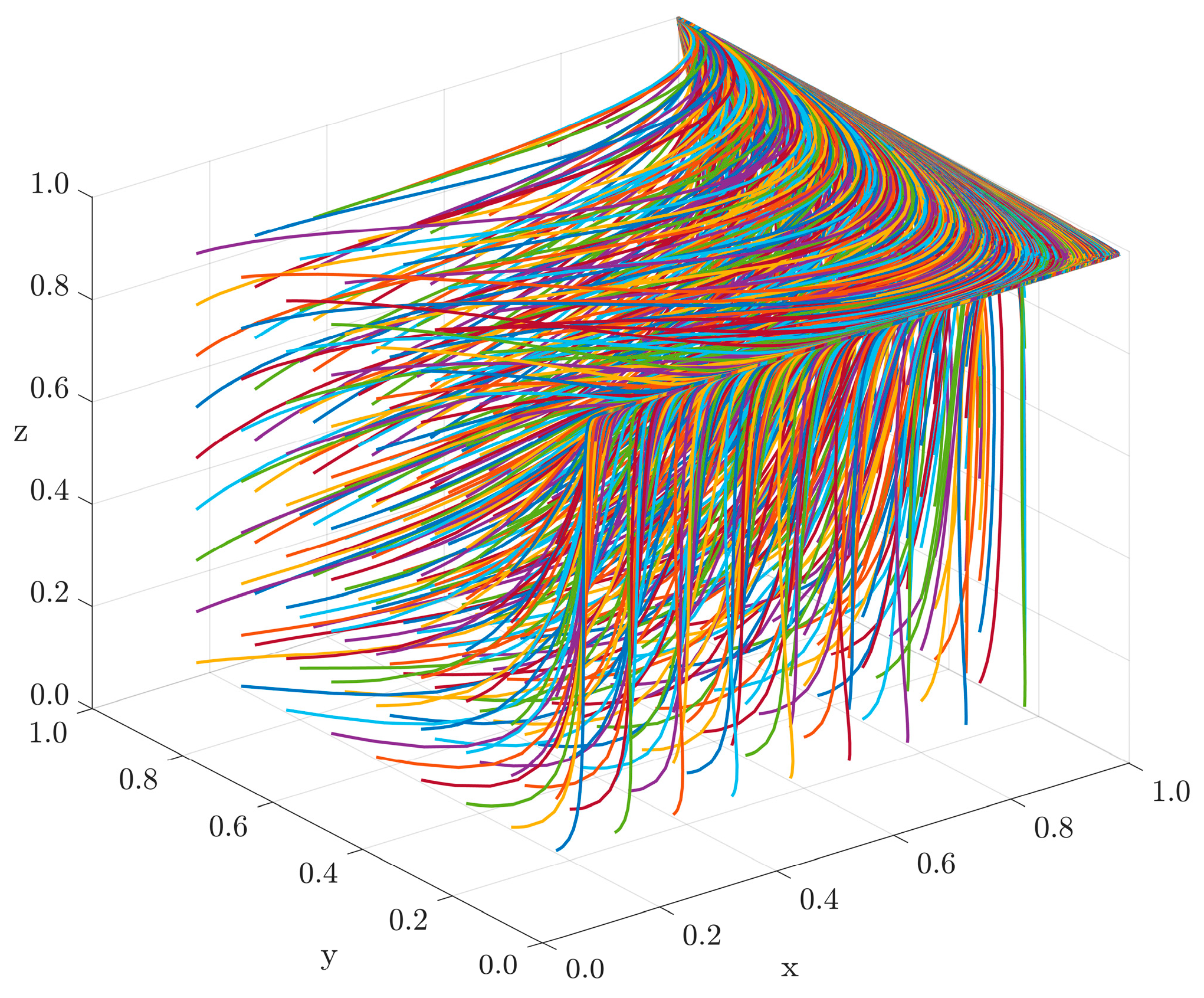 Systems 13 00225 g004