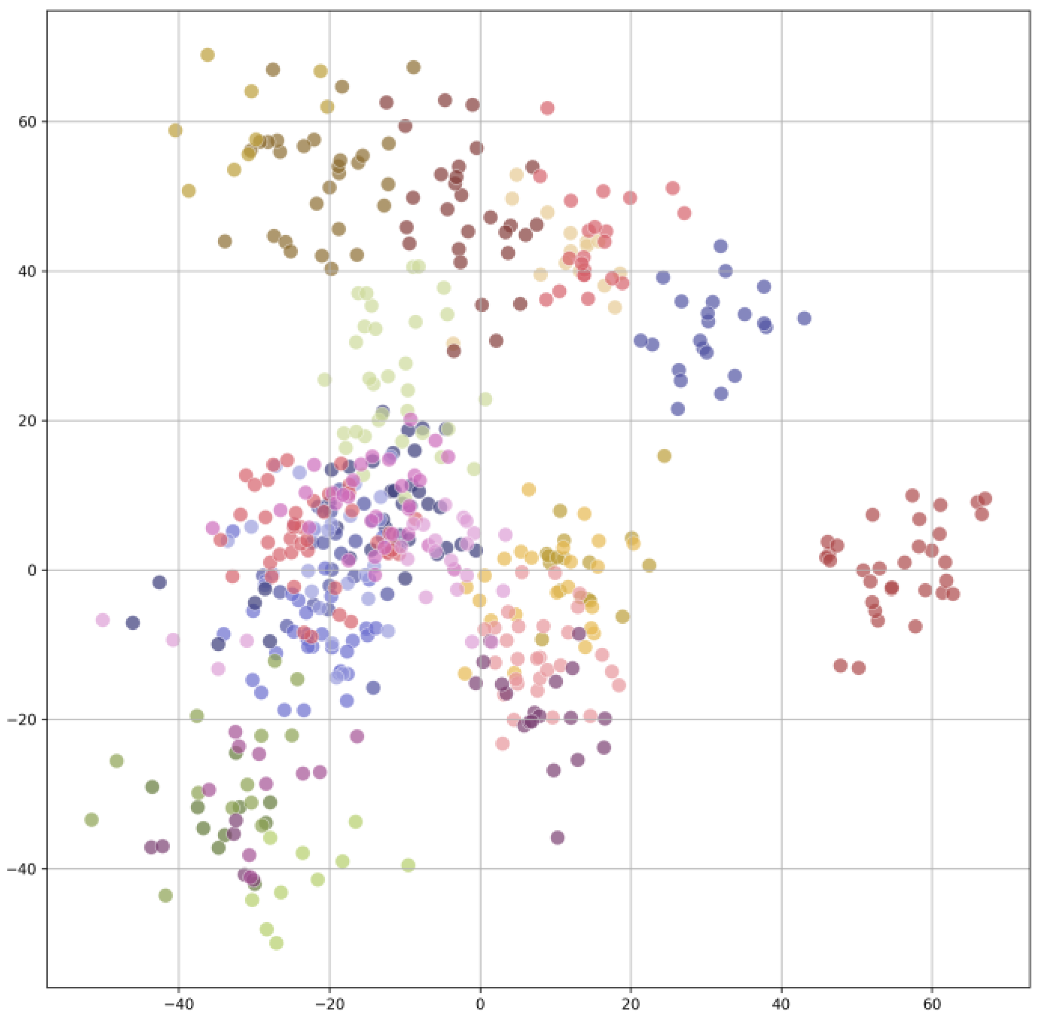 Systems 13 00234 g002 Systems 13 00234 g002