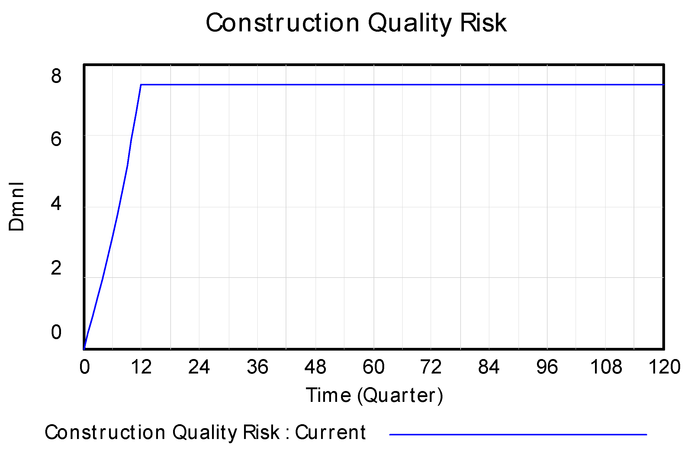 Systems 13 00237 g012