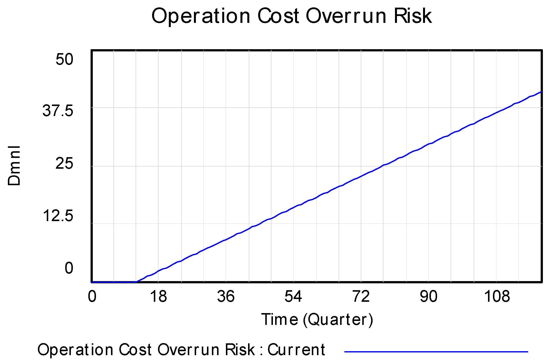 Systems 13 00237 g014