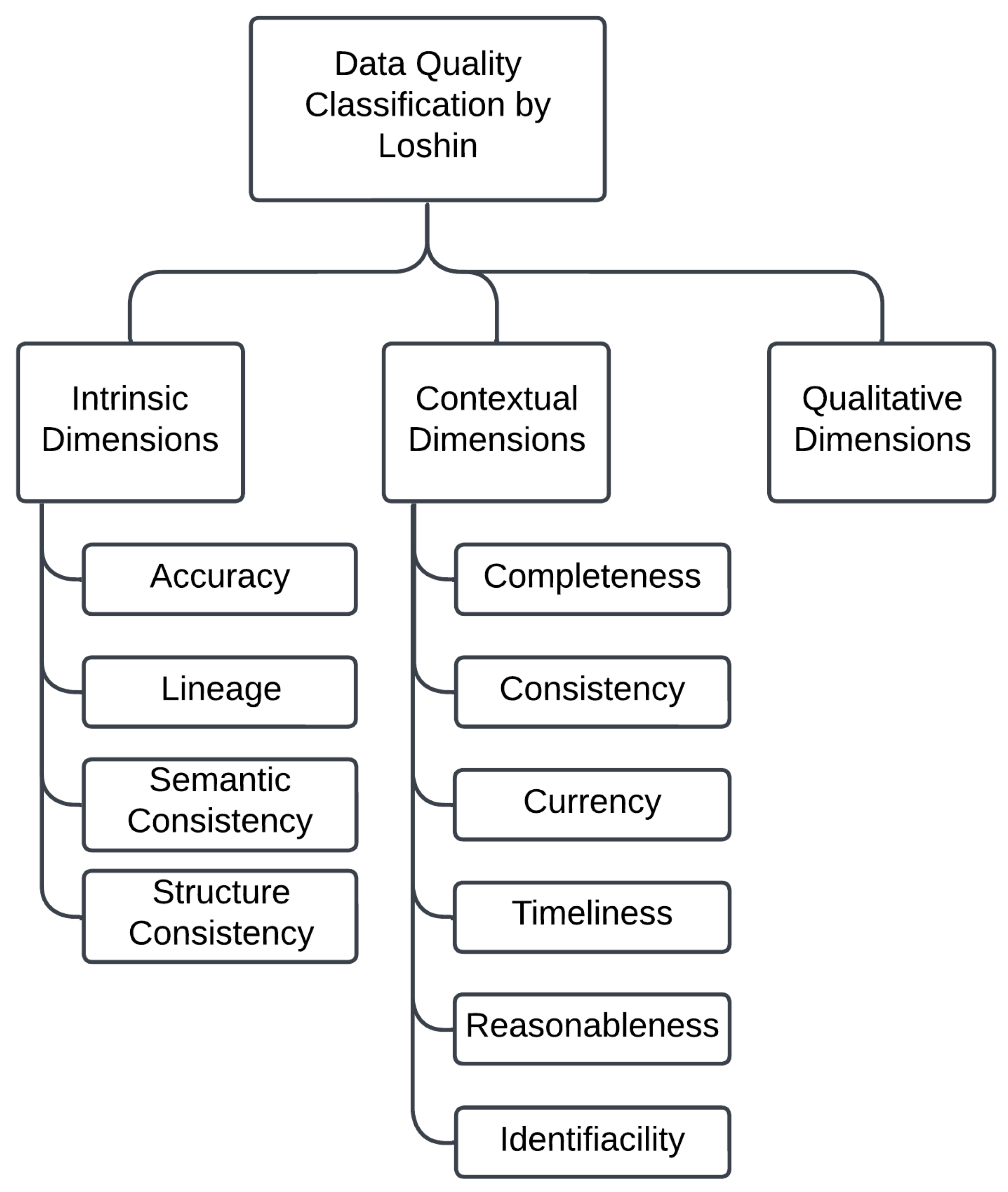 Systems 13 00243 g002