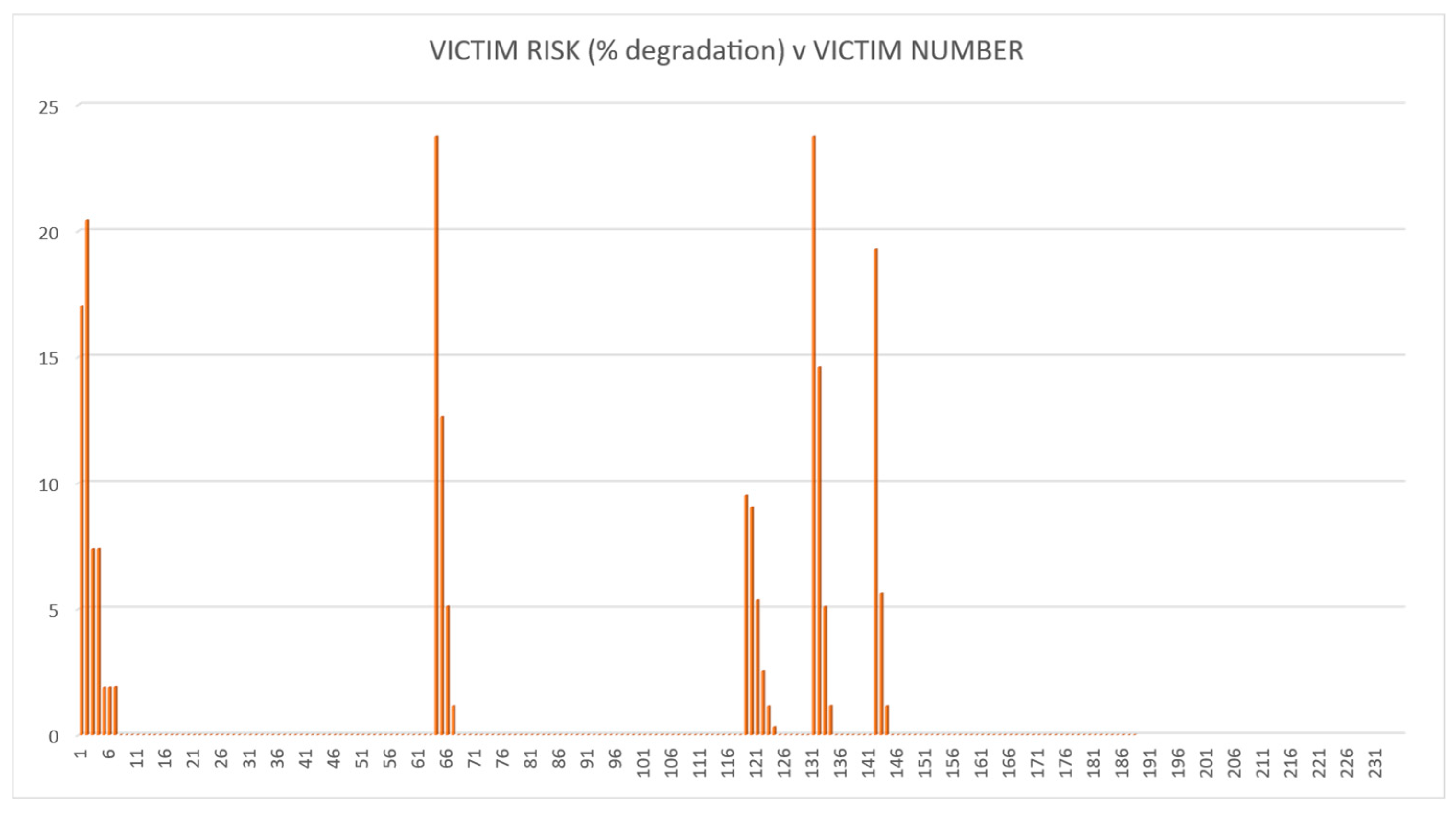 Systems 13 00244 g010