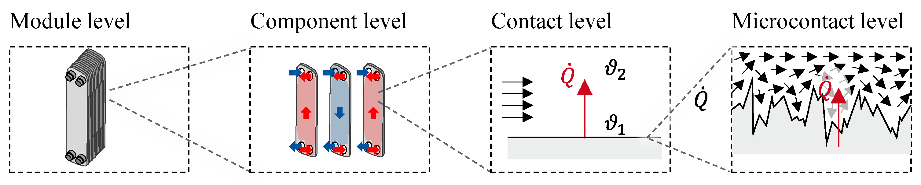 Systems 13 00251 g002