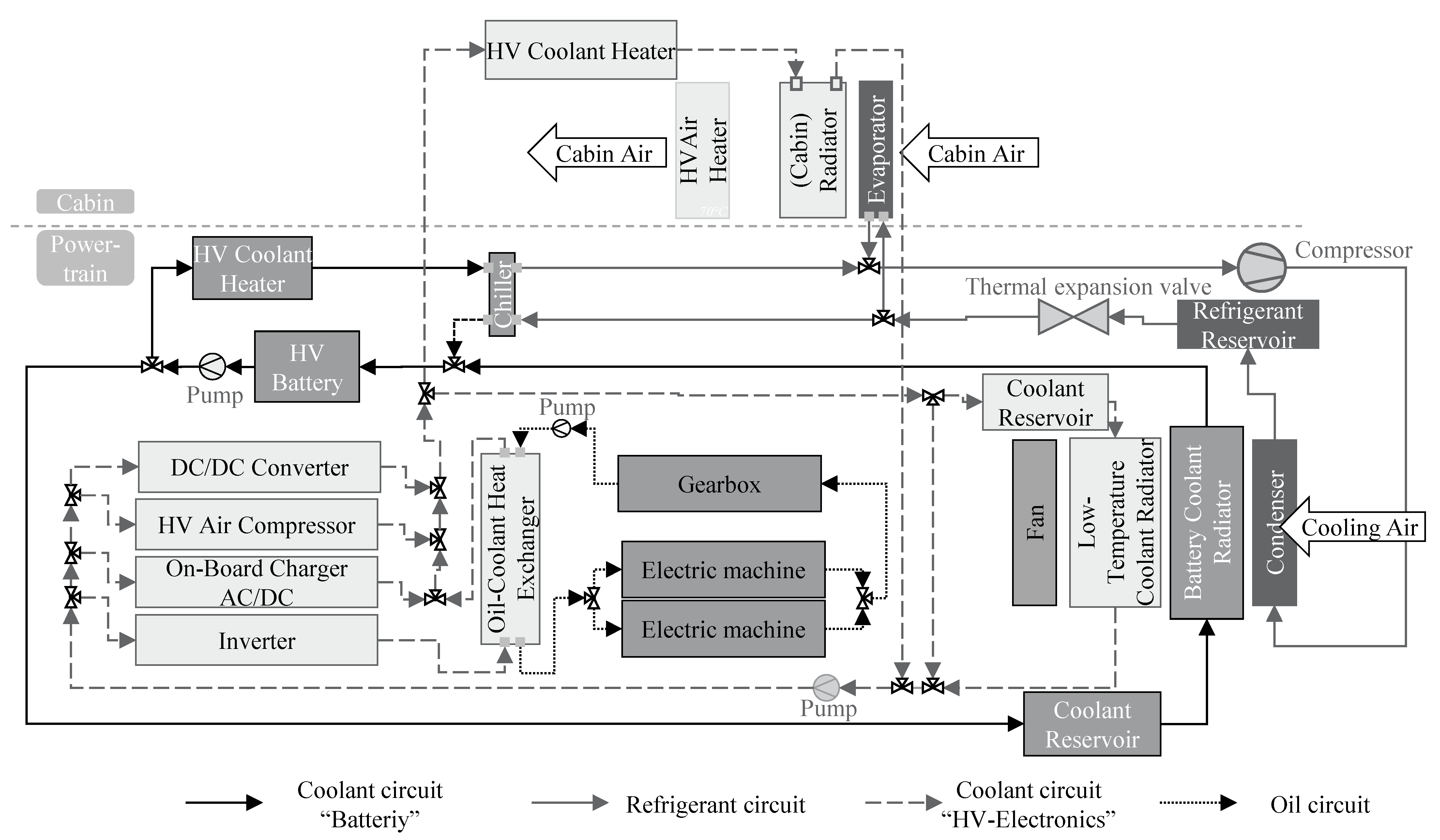 Systems 13 00251 g005