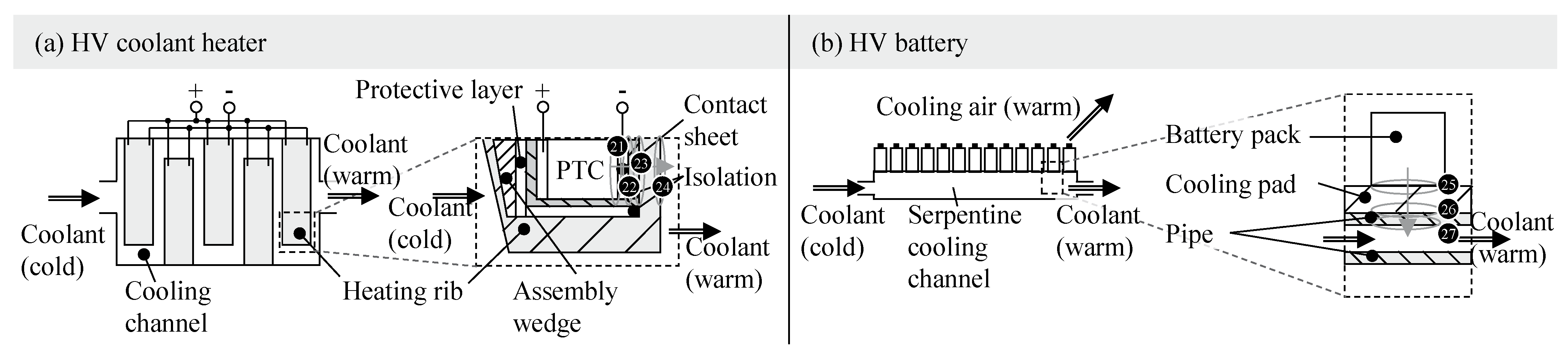 Systems 13 00251 g0a1