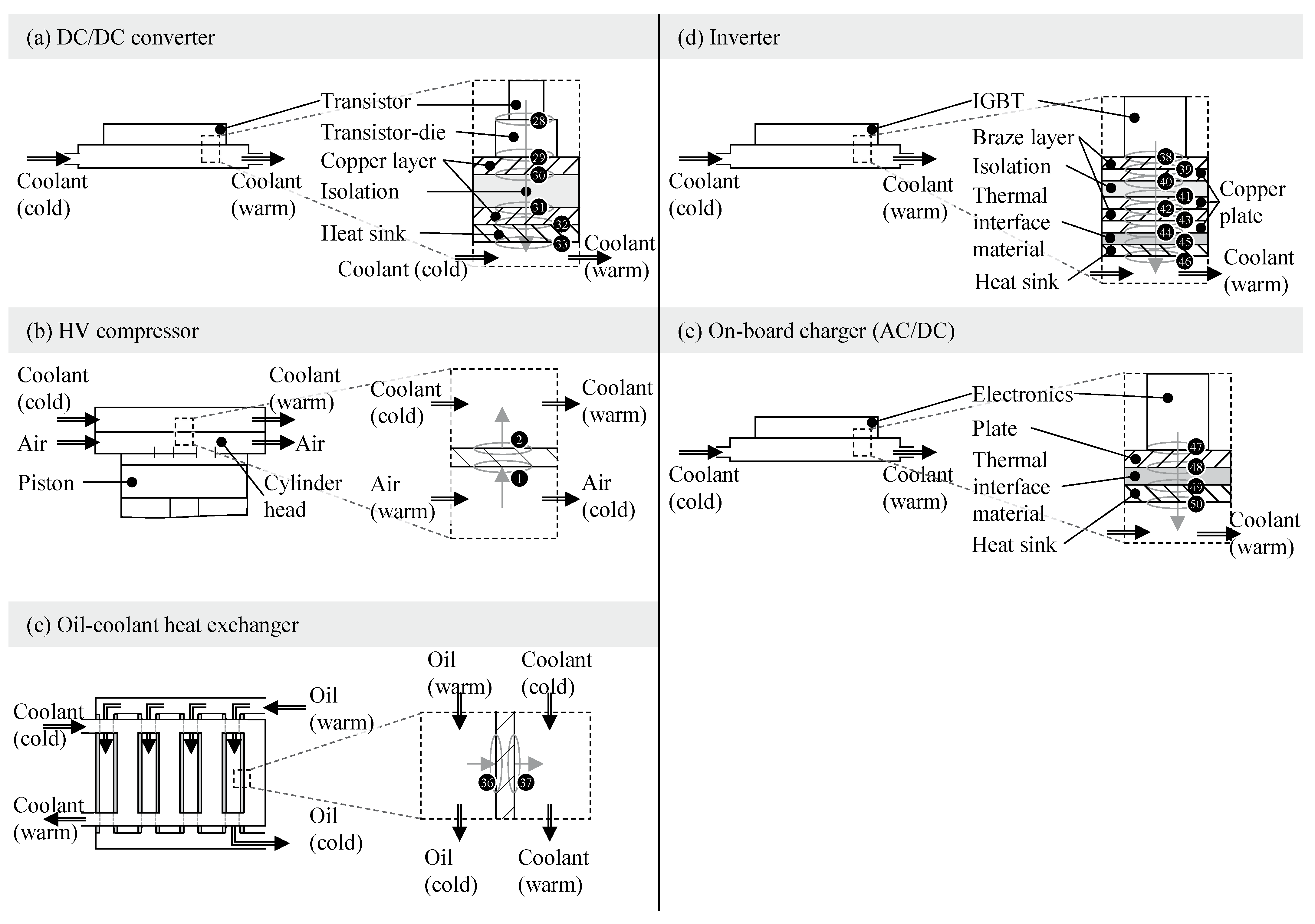 Systems 13 00251 g0a2