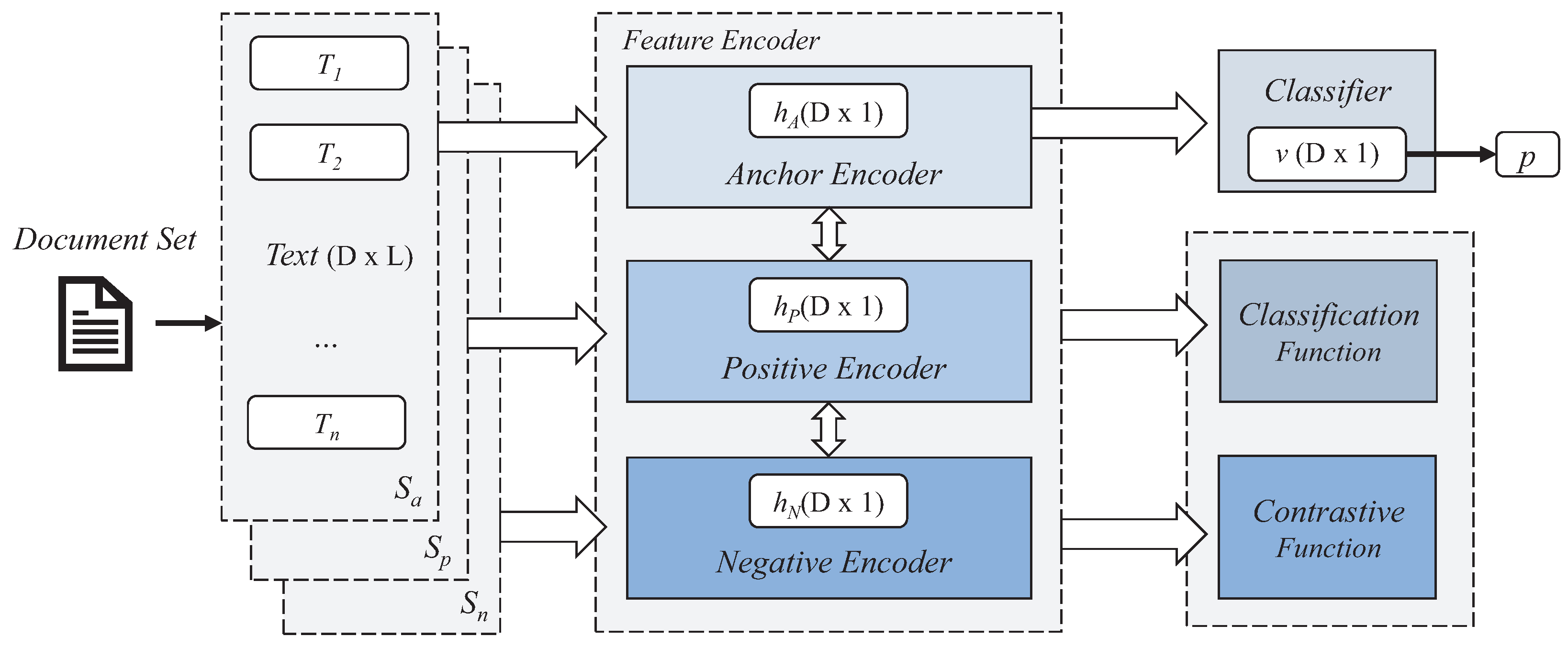 Systems 13 00259 g004