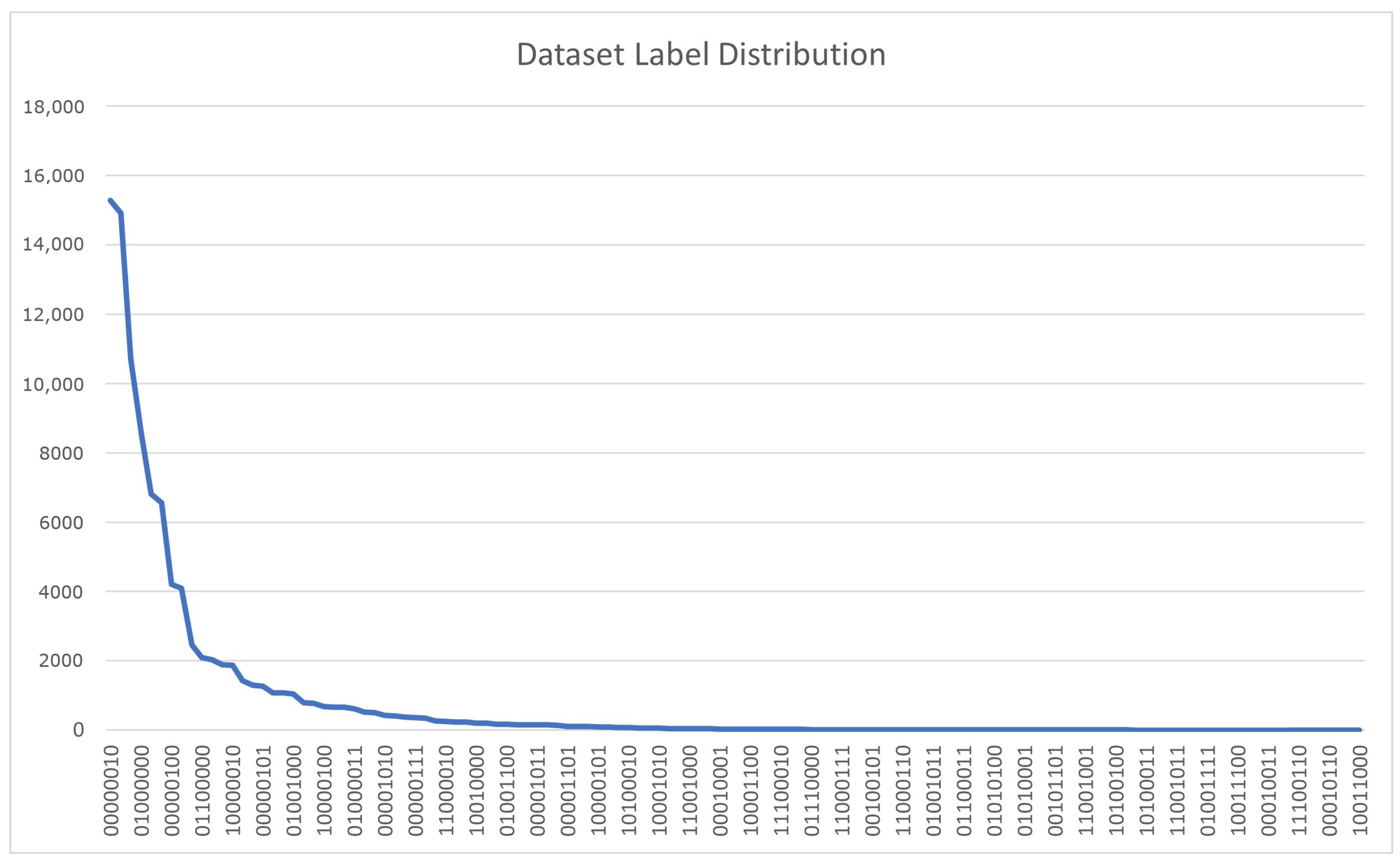 Systems 13 00259 g005