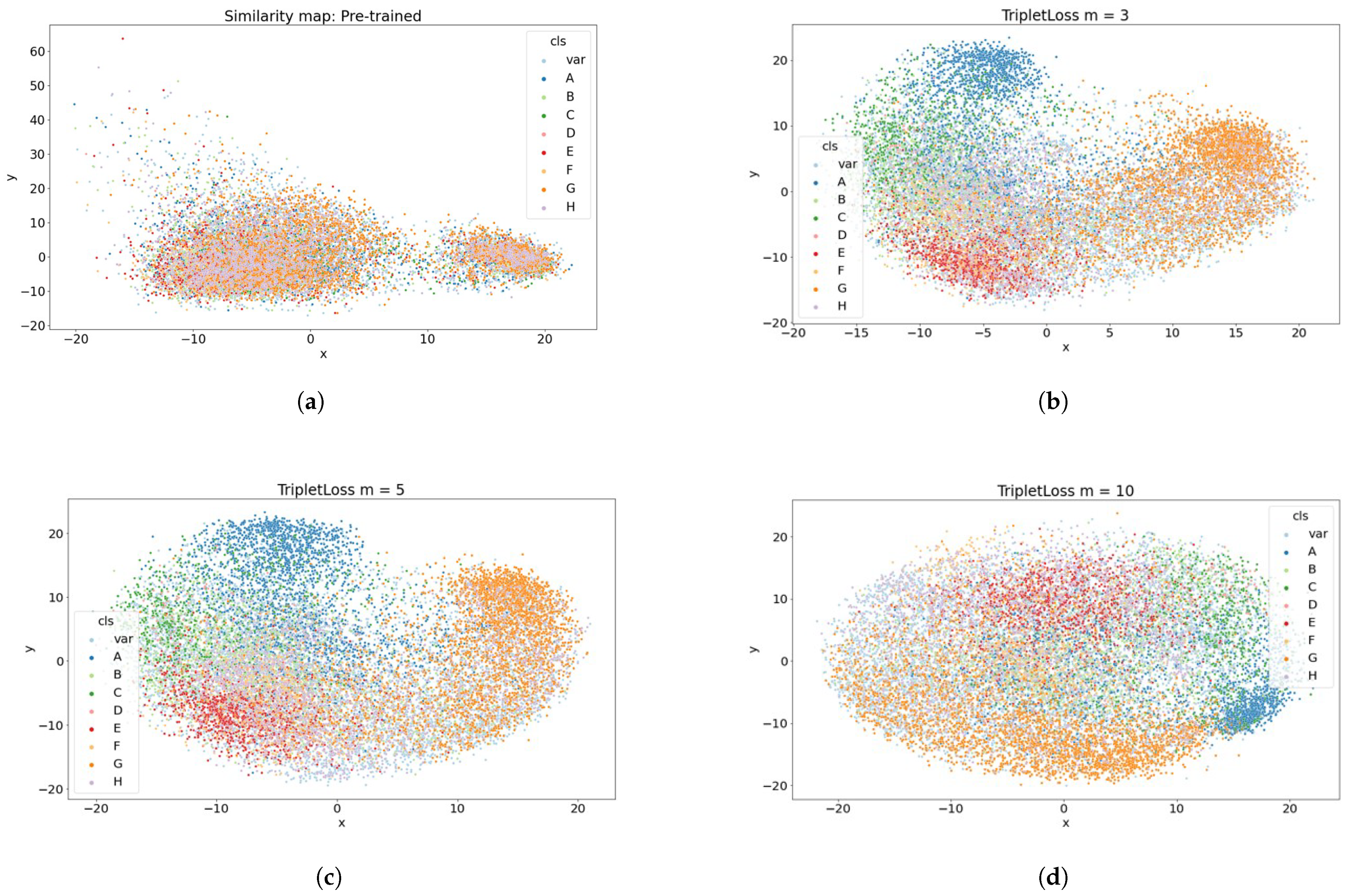 Systems 13 00259 g006