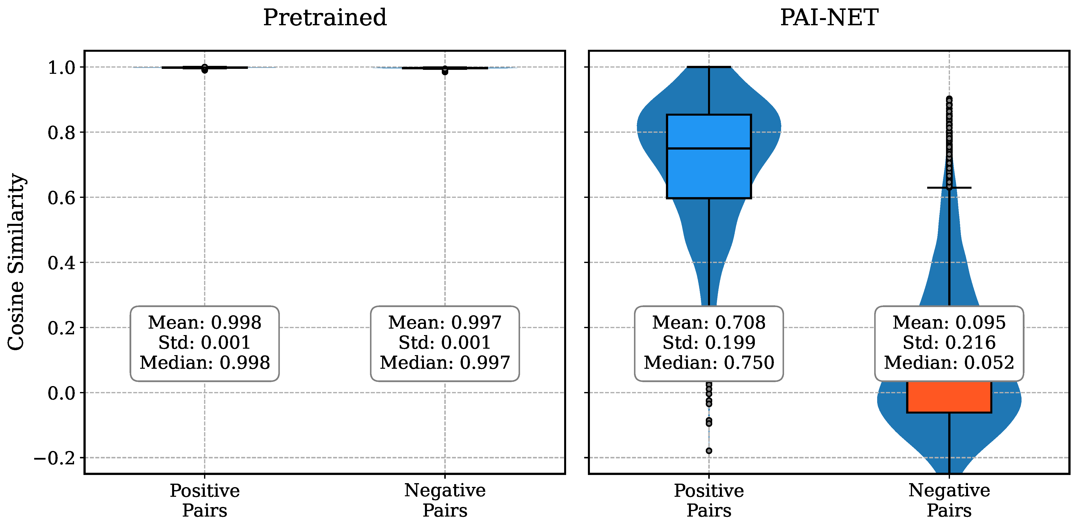 Systems 13 00259 g007