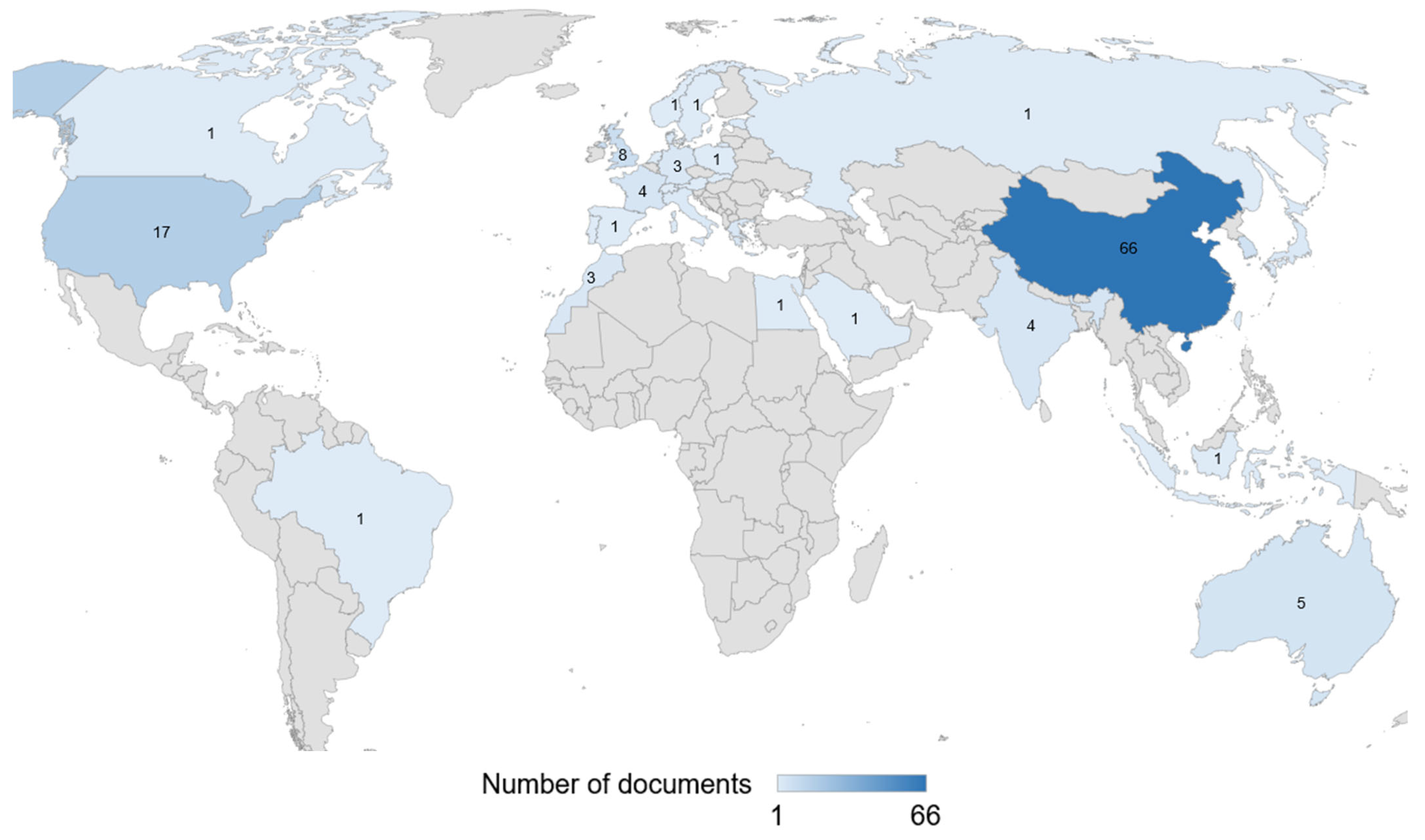 Systems 13 00263 g006