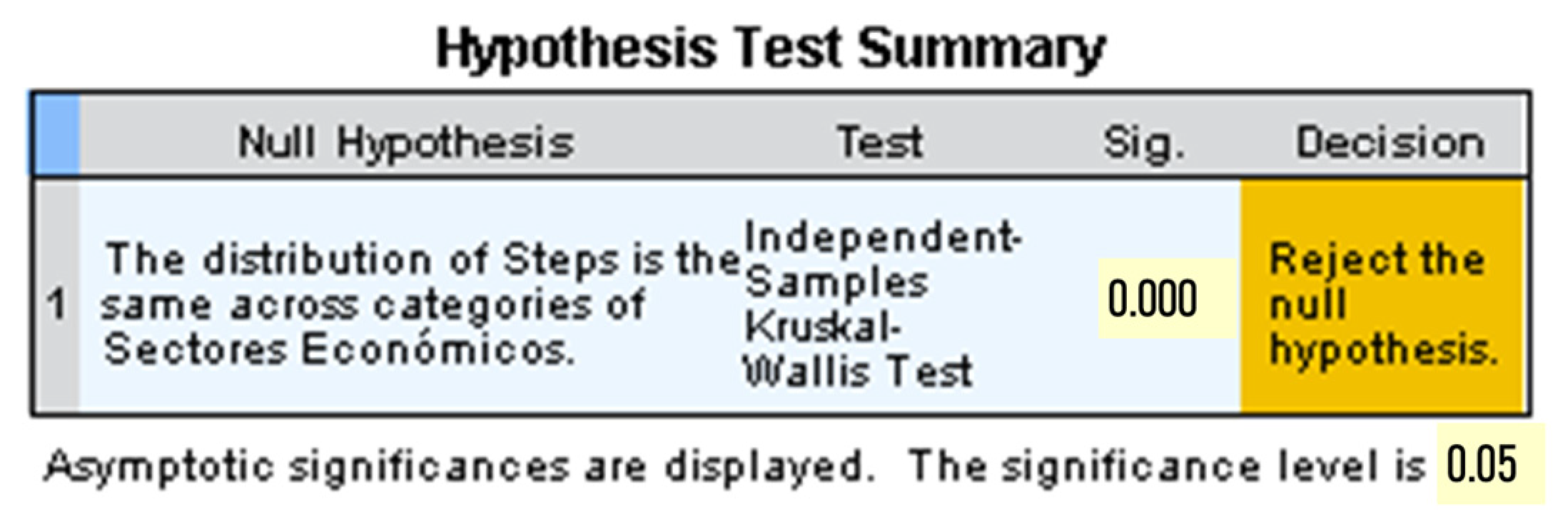 Systems 13 00265 g006