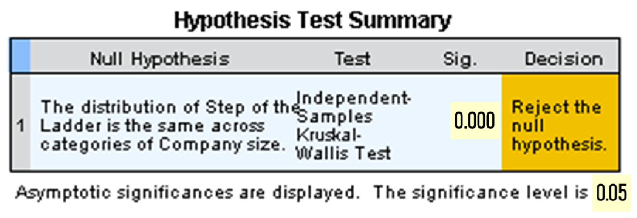 Systems 13 00265 g008