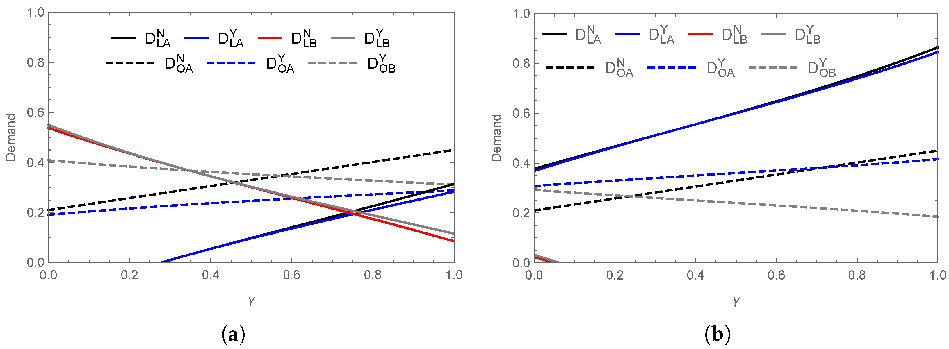 Systems 13 00273 g004