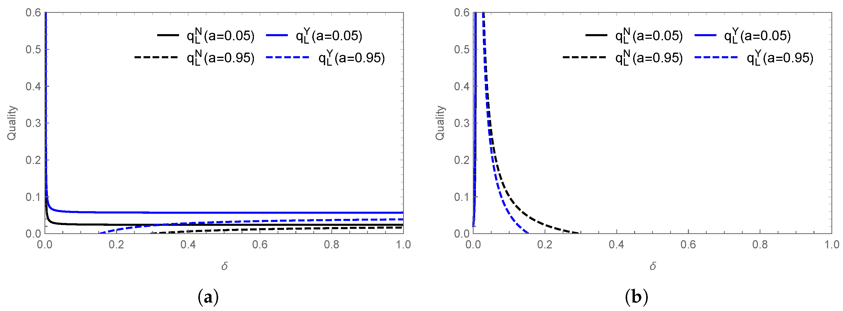 Systems 13 00273 g005