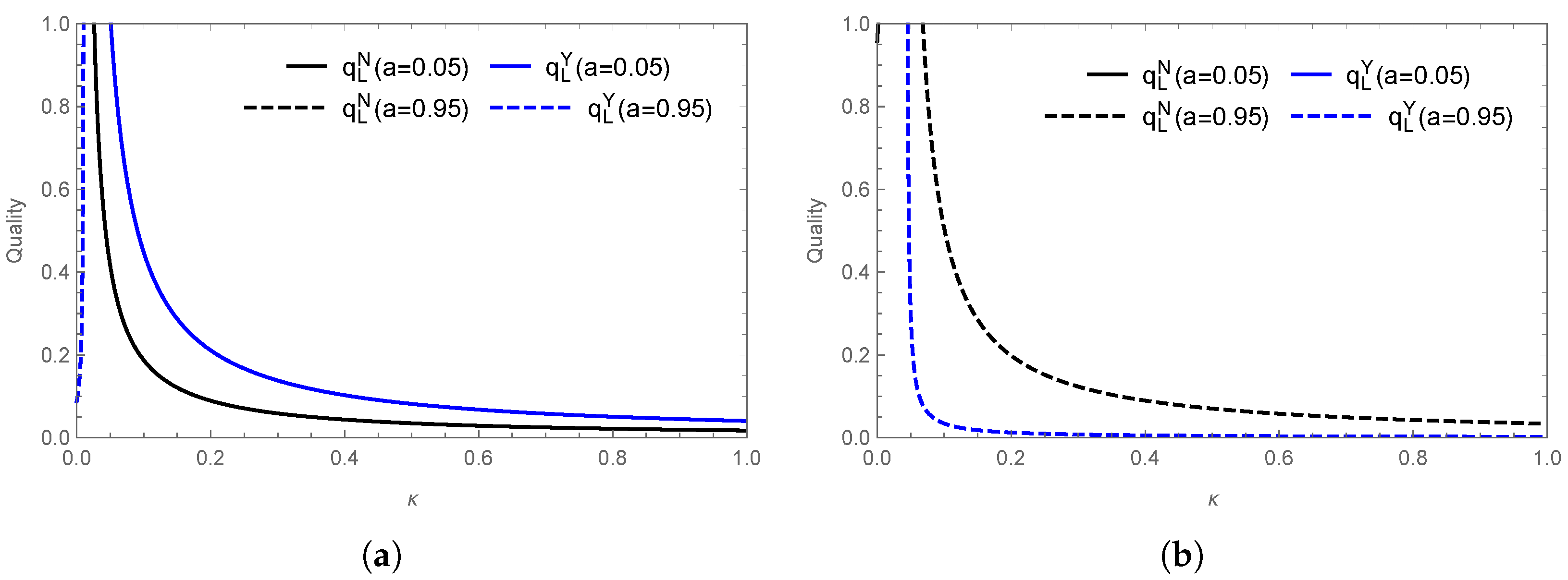 Systems 13 00273 g008