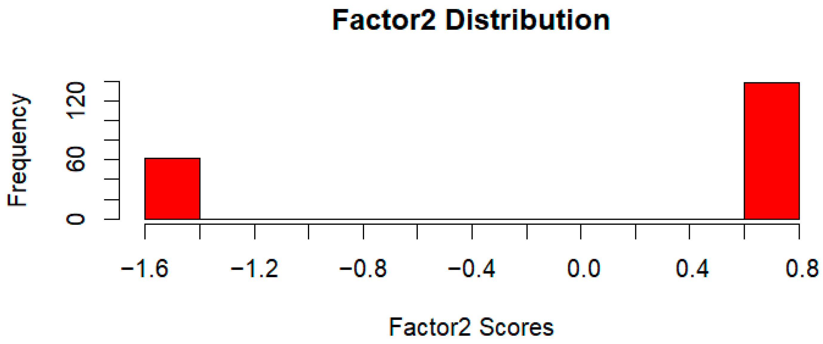 Systems 13 00280 g002