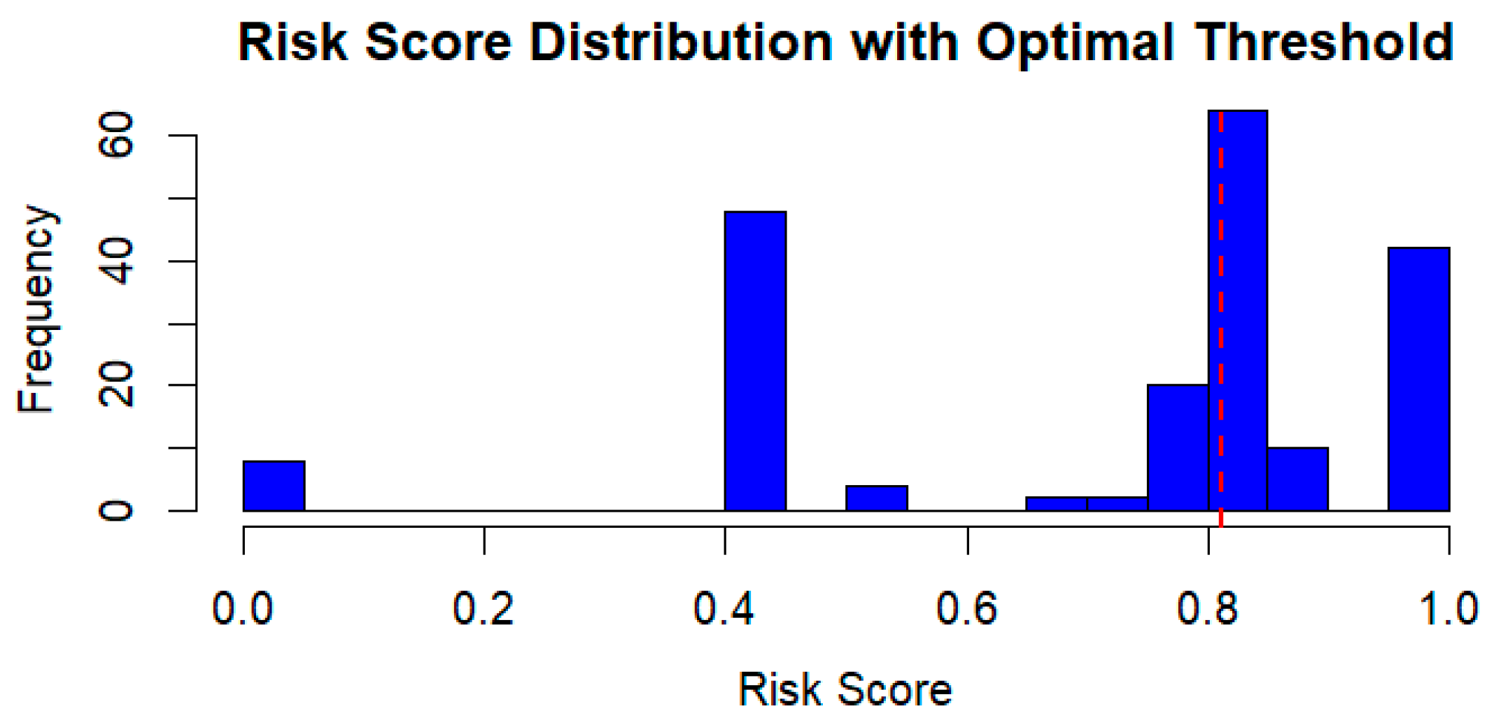 Systems 13 00280 g004
